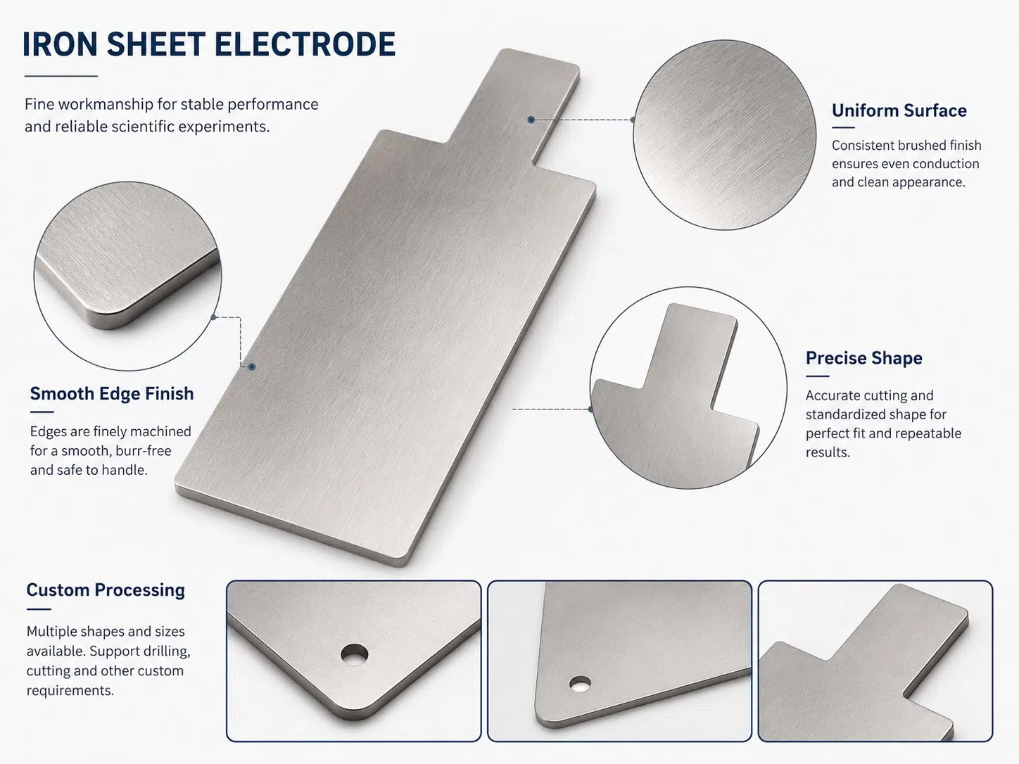 Cost‑Effective Iron Sheet Electrodes – Custom Fabrication for Industrial Electrochemistry & Water Treatment 9
