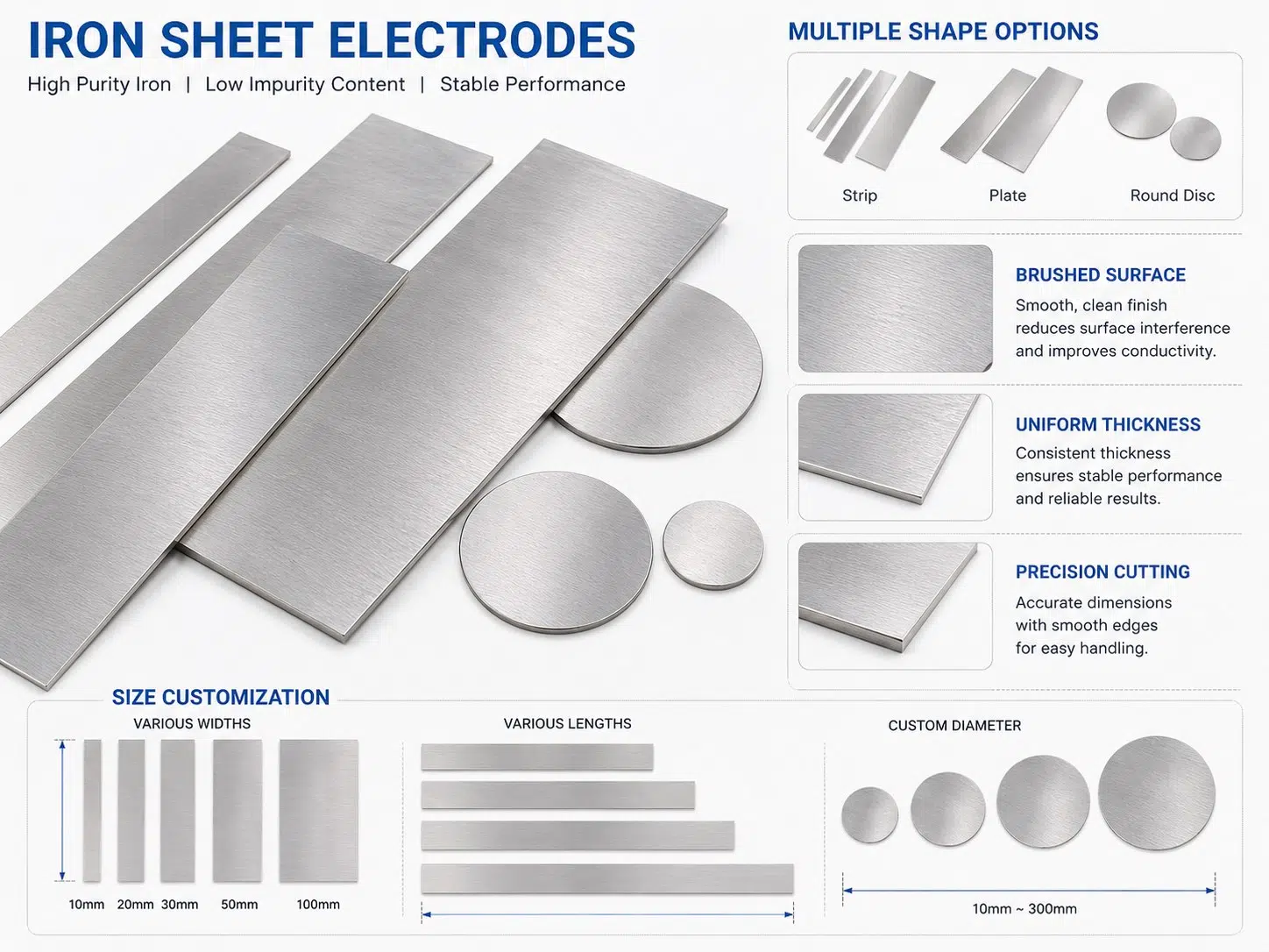 Versatile Iron Sheet Electrodes – Custom Shapes for Affordable, High-Performance Industrial and Lab Solutions 9