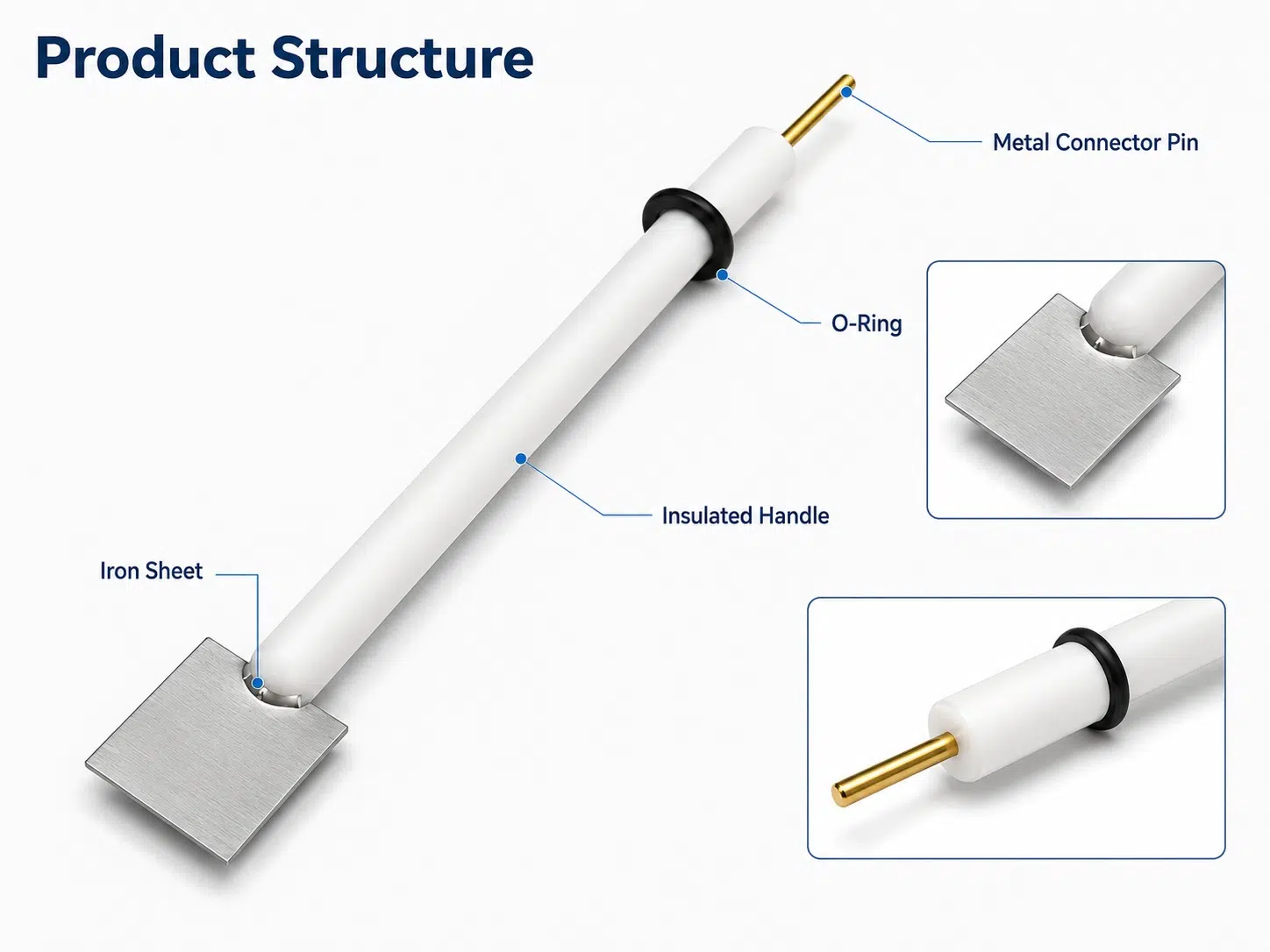 Durable Iron Sheet Electrodes – Custom-Engineered for Reliable Electrolysis and Sustainable Industrial Use 9
