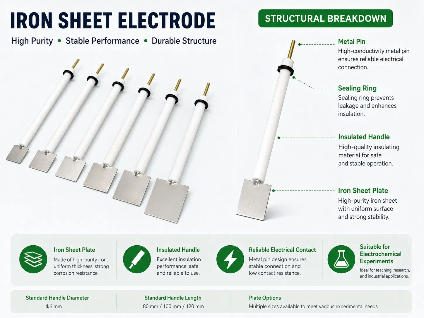 Precision-Engineered Iron Sheet Electrodes – High-Efficiency Sacrificial Anodes for Industrial Electrolysis & Water Treatment 9