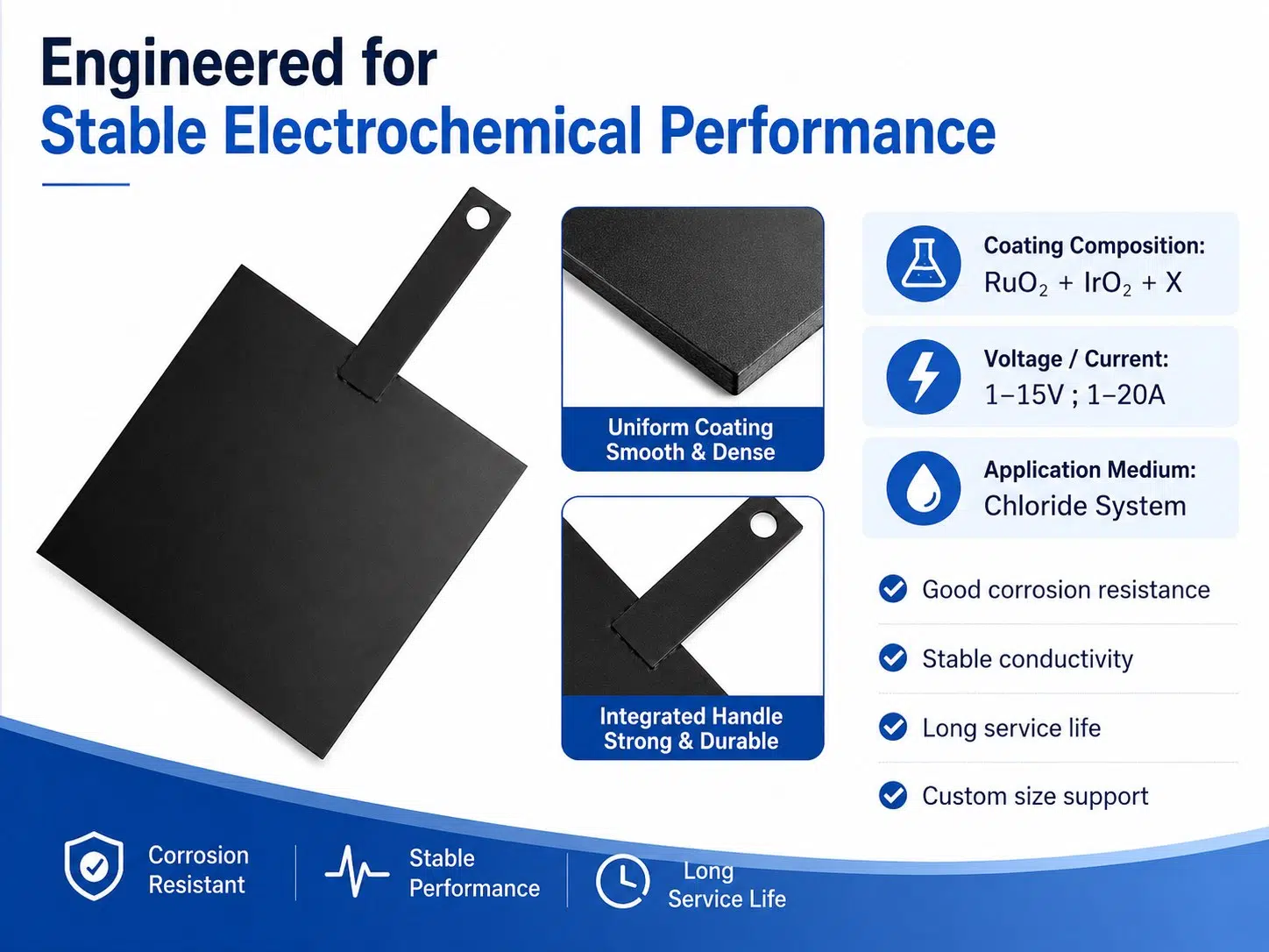 Custom Ru-Ir Coated Titanium Plate Electrode with Handle – High-Efficiency MMO Anode for Electrolysis 9