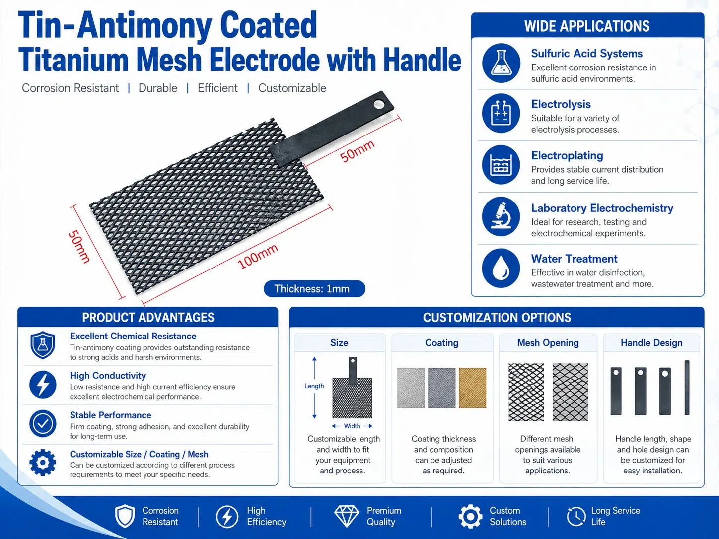 Custom Sn-Sb Coated Titanium Mesh Electrode with Handle – Stable Anode for Electrochemical Oxidation 10