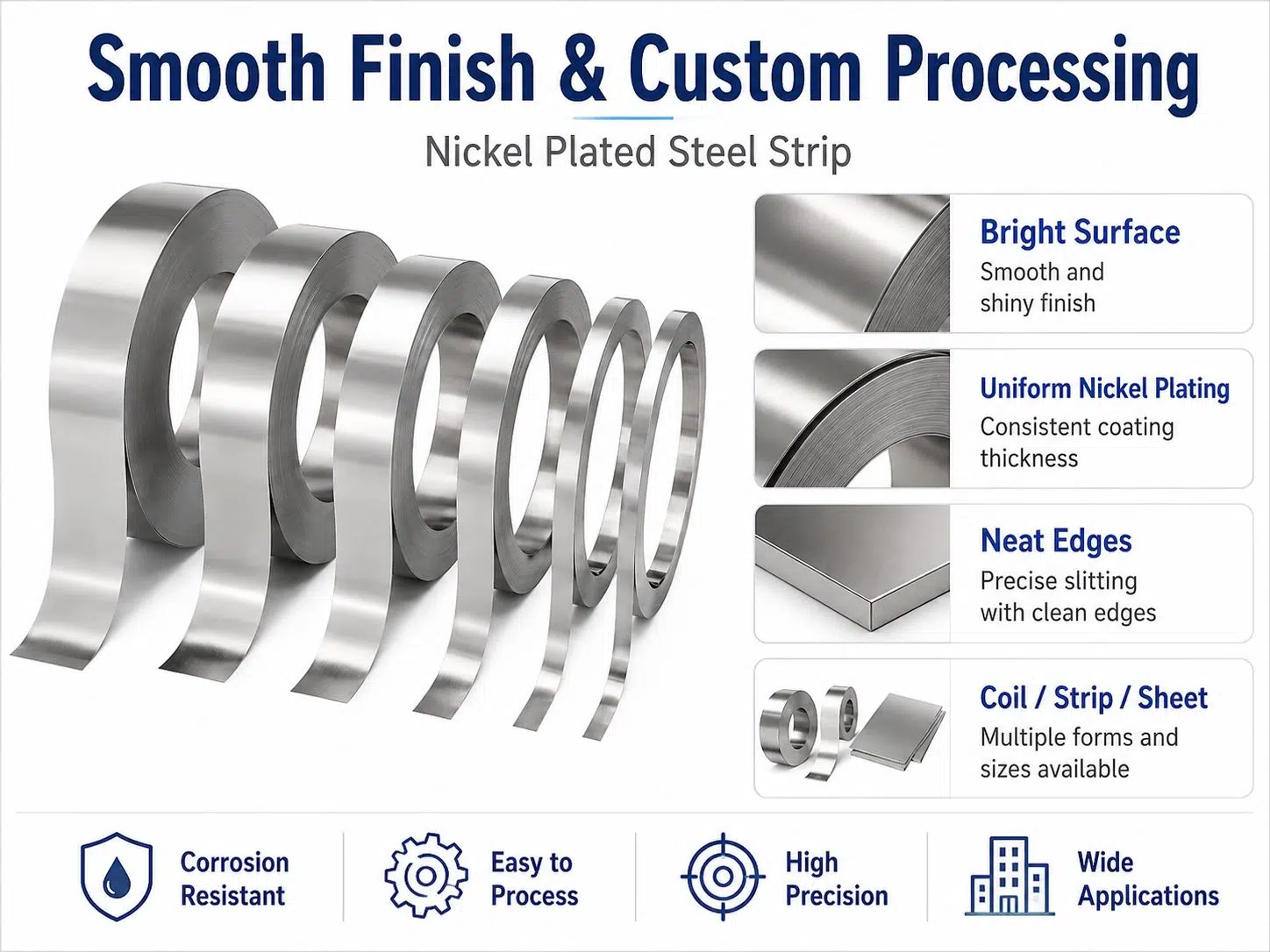 Custom Nickel Plated Steel Strip | Electroplated Steel for Battery Tabs, Terminals & Hardware 2