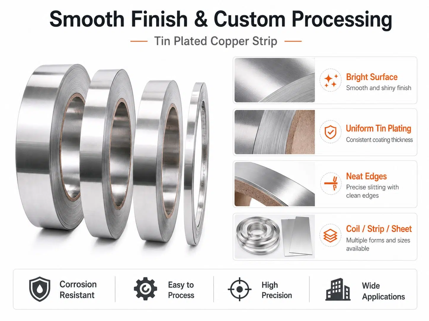 Custom Tin Plated Copper Strip | Solderable, Corrosion‑Resistant Strip for Busbars & Electrical Connectors 2