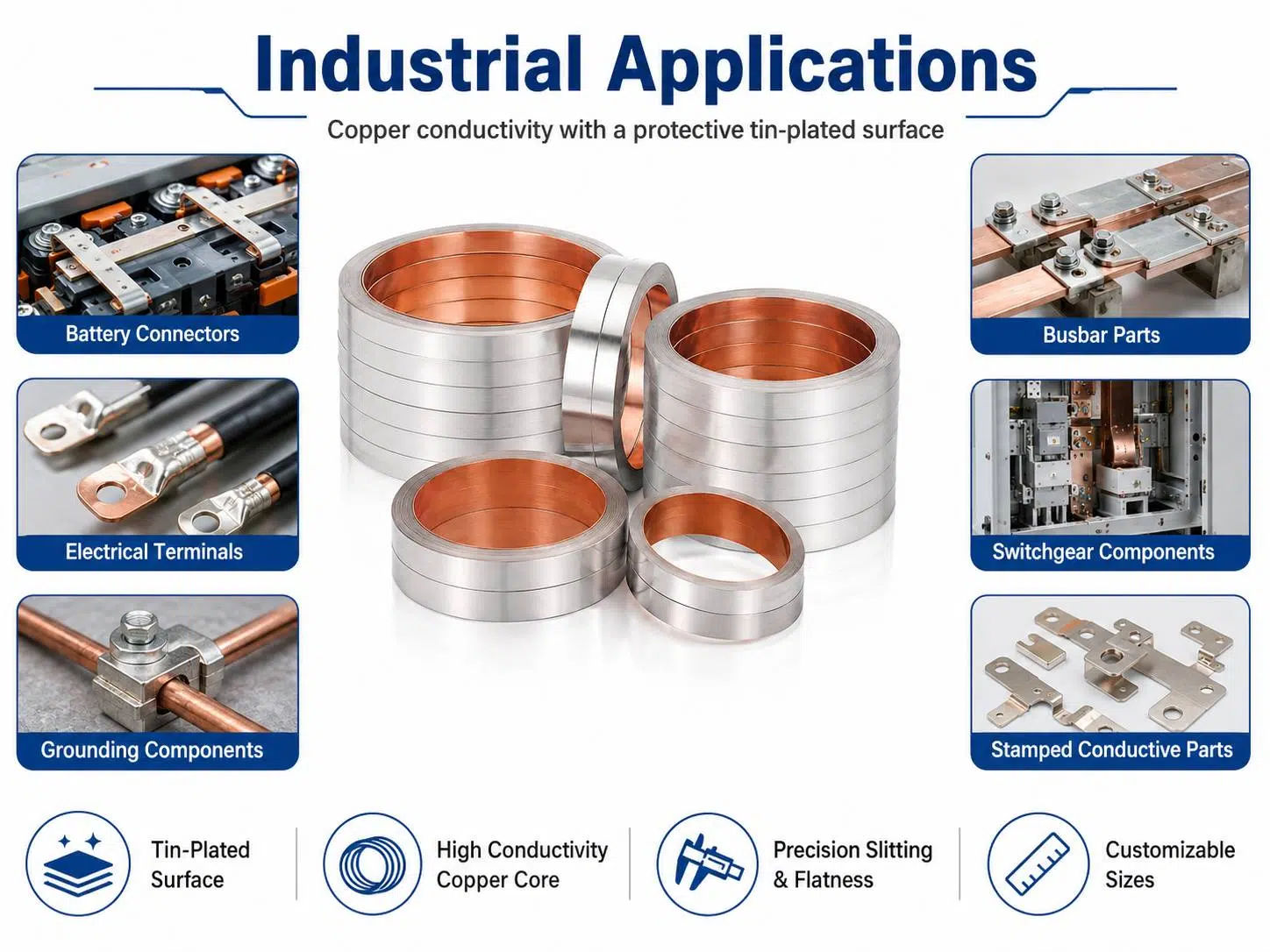 Custom Tin Plated Copper Strip | Solderable Busbar & Connector Strip for Electrical Applications 2
