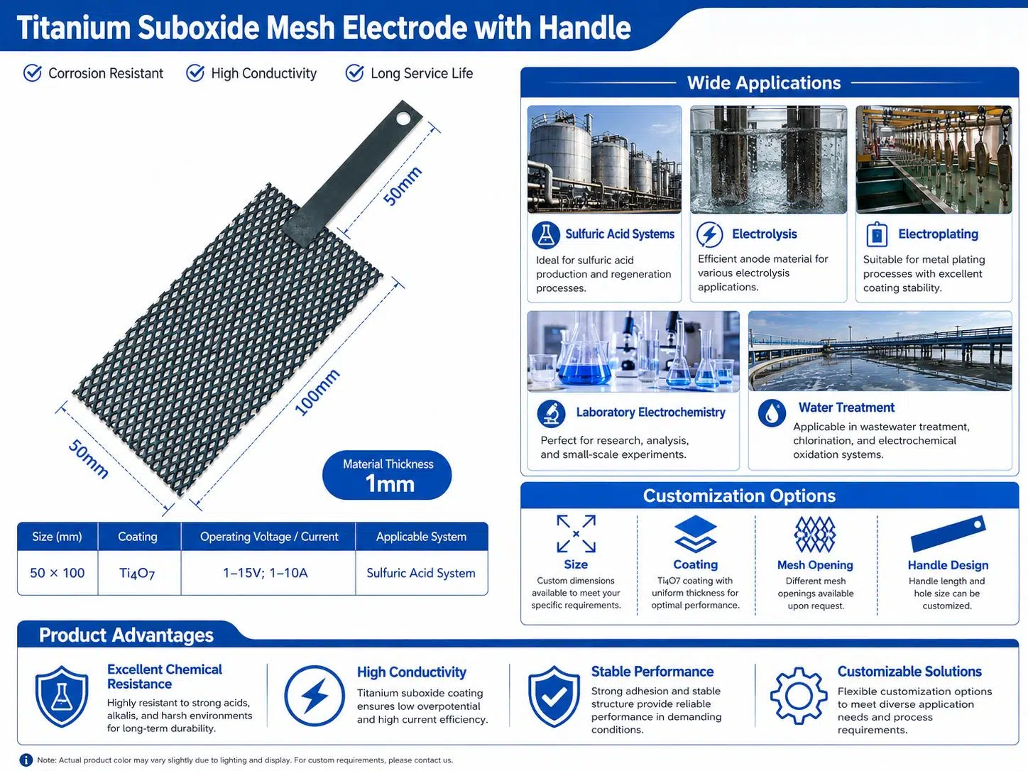 Custom Titanium Sub‑Oxide Mesh Electrode with Handle – Ti₄O₇ Anode for Electrochemical Treatment 10