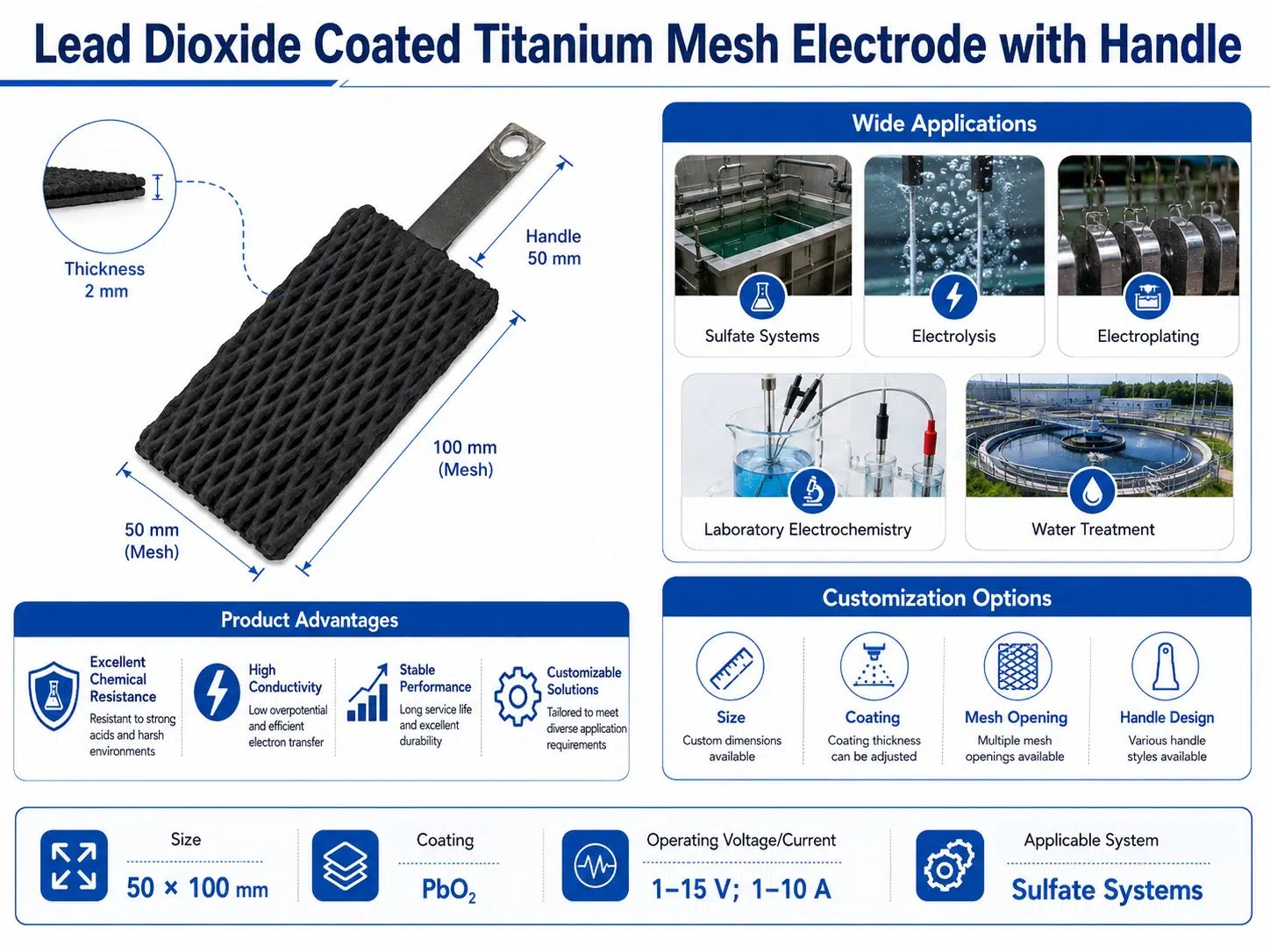 Custom PbO₂ Coated Titanium Mesh Electrode with Handle – High-Oxidation Anode for Electrochemical Treatment 10