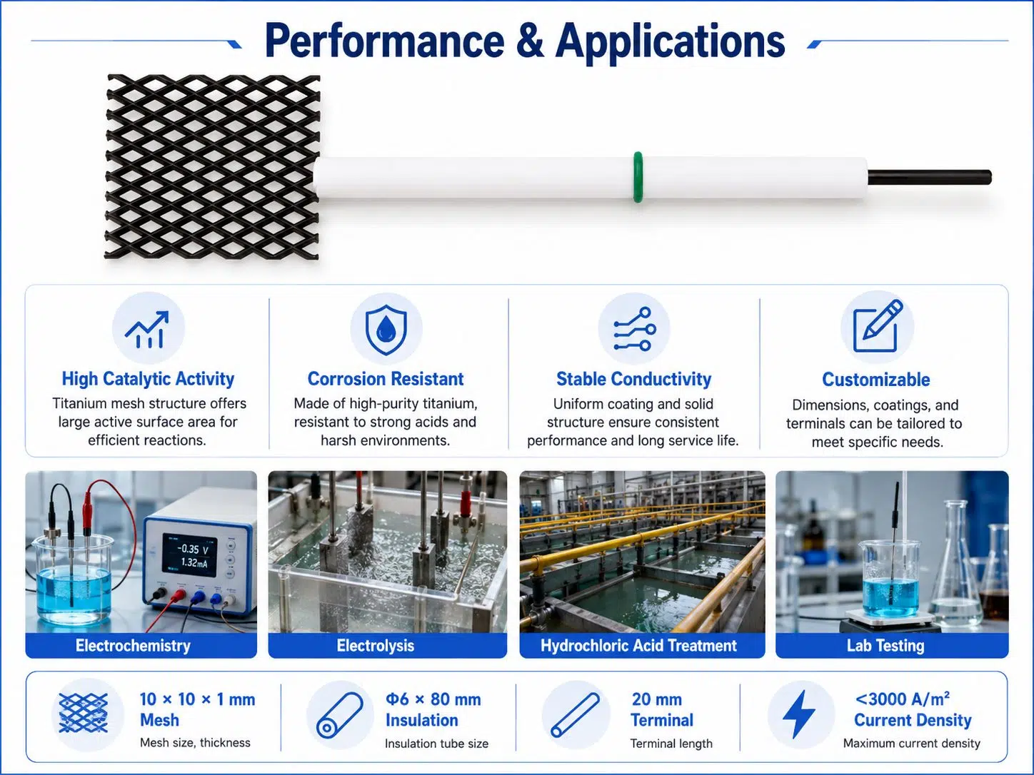 Custom Iridium Coated Titanium Nail Electrode – High-Stability MMO Anode for Electrolysis & Lab Use 10