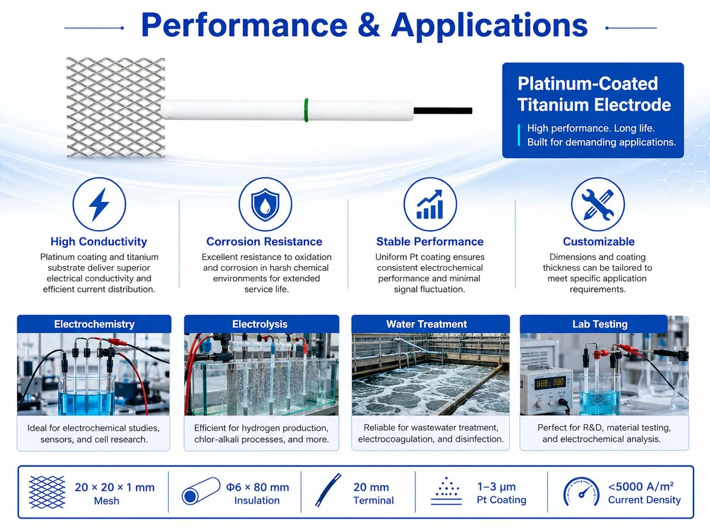 Custom Platinum Coated Titanium Electrode – High-Performance Pt–Ti Anode & Cathode for Electrolysis 10
