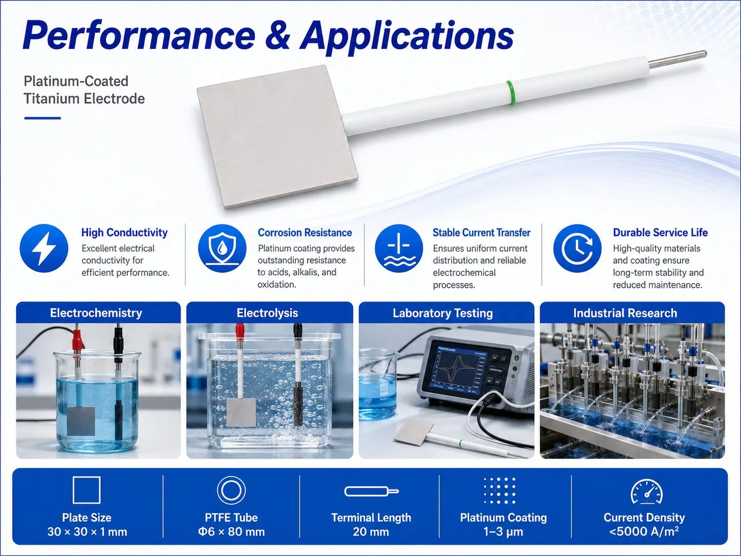 Custom Platinum Titanium Electrode – High-Activity Pt–Ti Anode & Cathode for Electrolysis 10