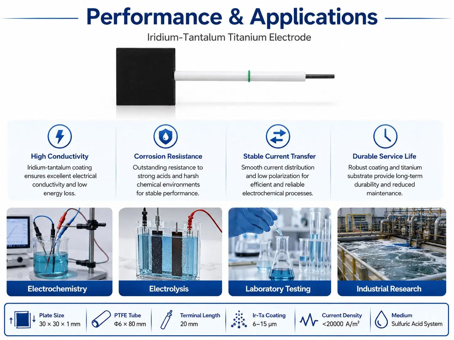 Custom Iridium Tantalum Titanium Electrode – Long-Life MMO Ti Anode for Industrial Electrolysis 10