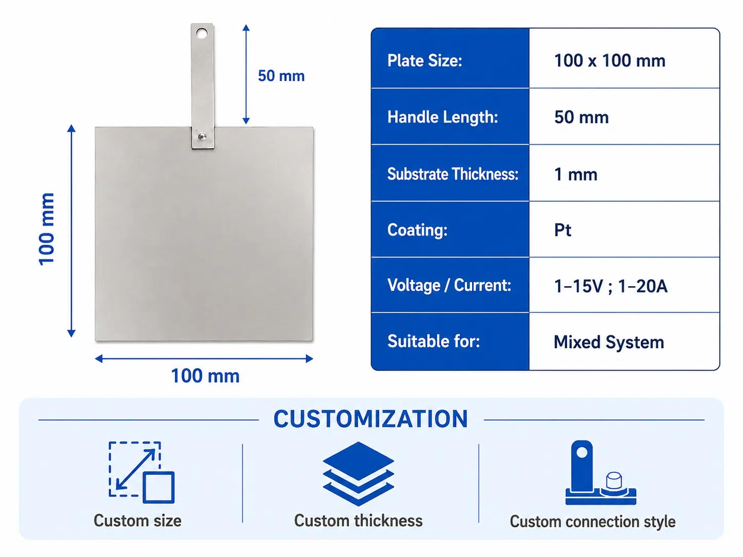 Custom Platinum Coated Titanium Plate Electrode with Handle – High-Activity Pt–Ti Anode for Electrolysis 10