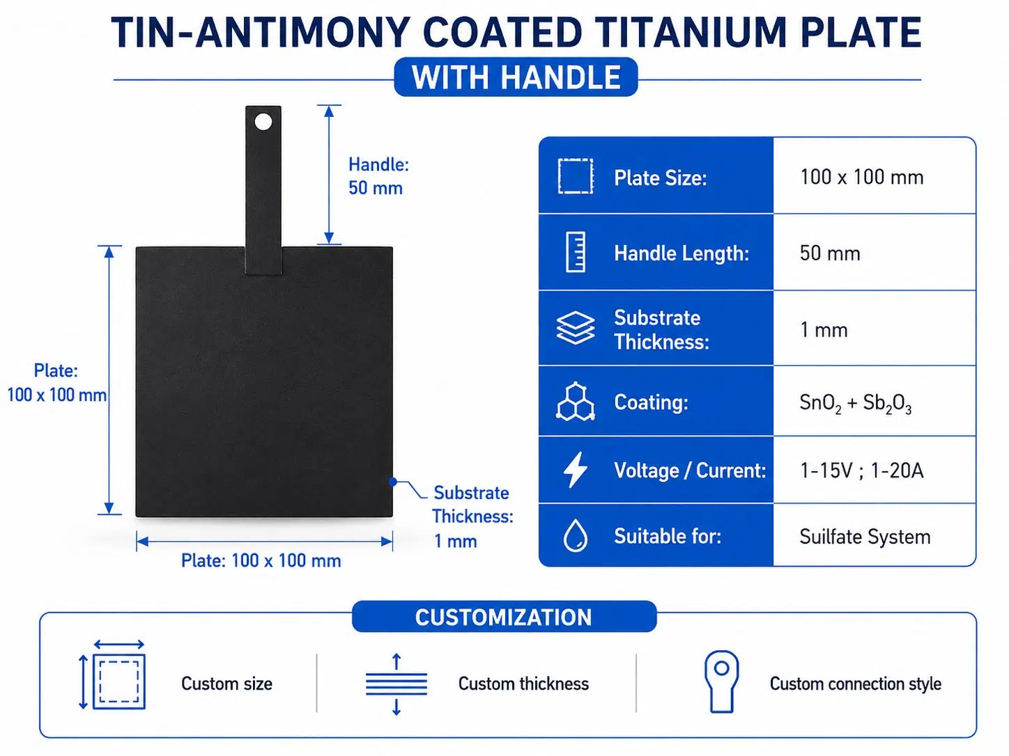 Custom Sn-Sb Coated Titanium Plate Electrode with Handle – DSA Anode for Electrochemical Oxidation 10