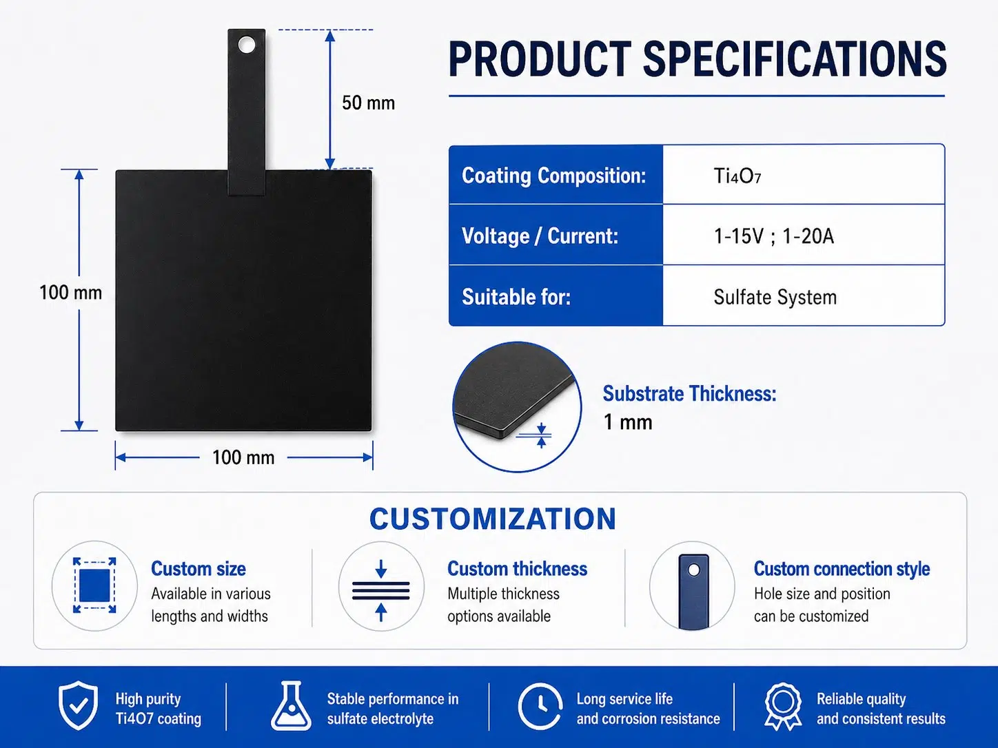Custom Titanium Sub-Oxide Plate Electrode with Handle – Ti₄O₇ Anode for Advanced Electrochemical Treatment 10