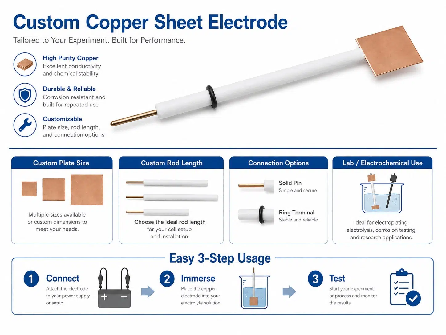 Custom Copper Sheet Electrode – High‑Conductivity Cu Plate for Electroplating & Electrolysis 10