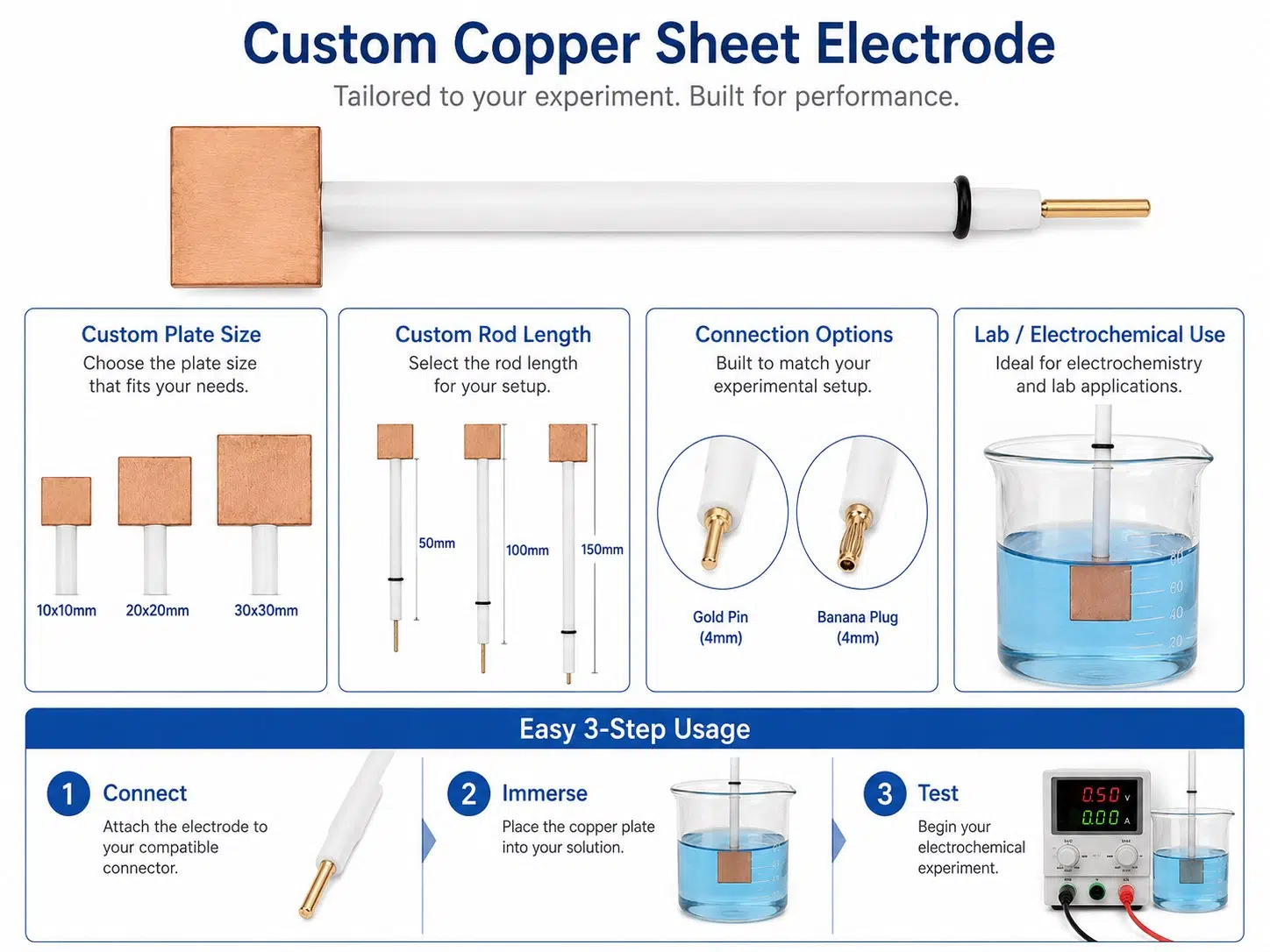 Custom Copper Sheet Electrode – High‑Conductivity Cu Plate Anode & Cathode for Electroplating 10