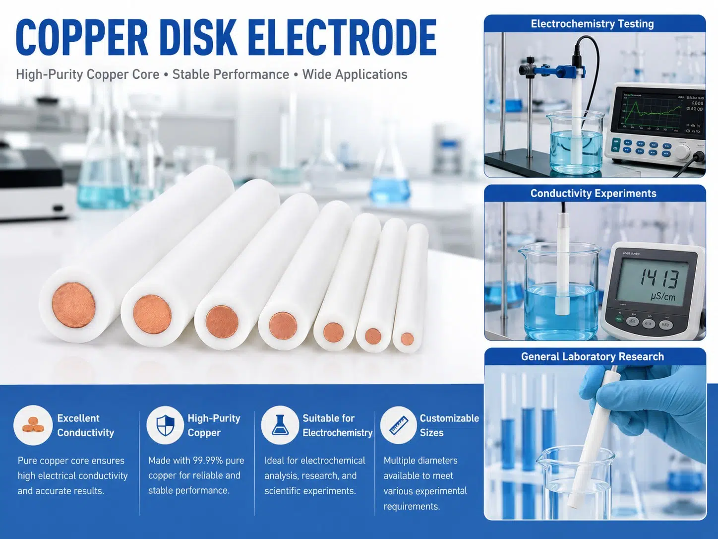 Customizable Copper Disc Electrode for High-Precision Electrochemical Applications 10