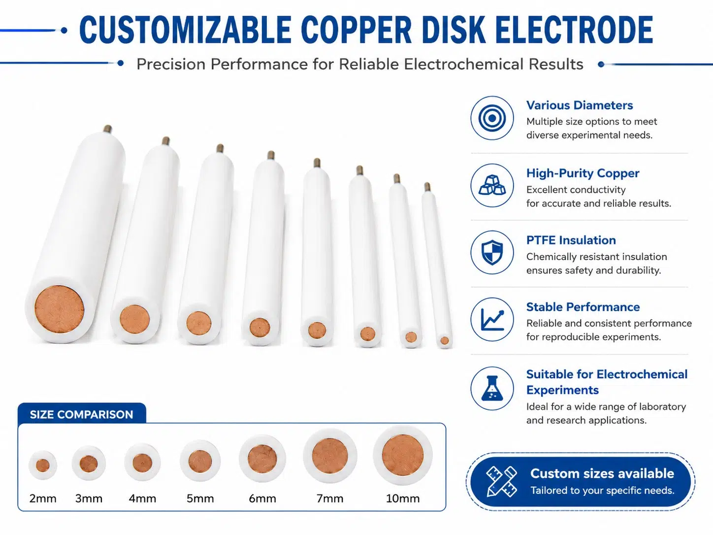 Custom Copper Disc Electrodes - Precision Engineered for Your Electrochemical Applications 10