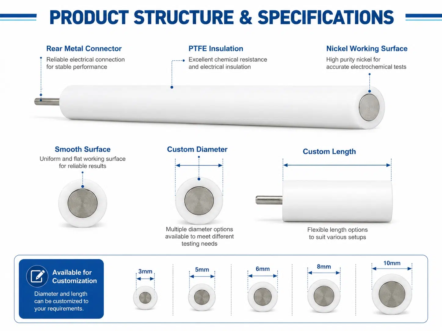 Custom Nickel Disc Electrodes – High Corrosion Resistance & Precision for Electrochemical Applications 10