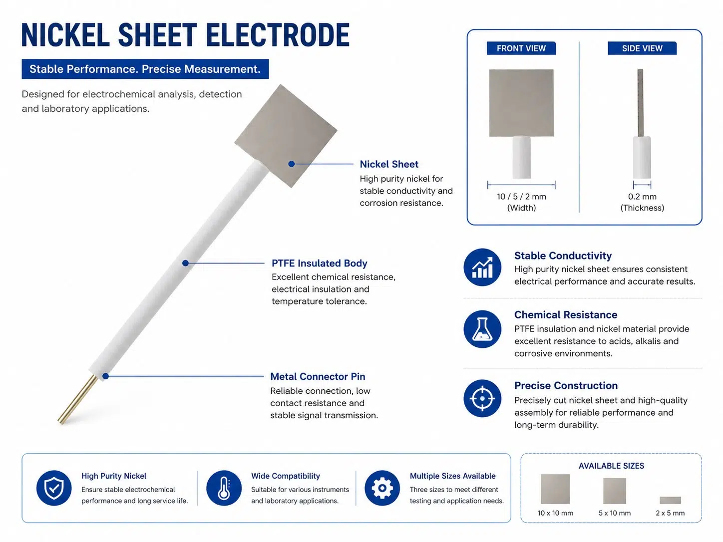 Custom Nickel Sheet Electrodes – High‑Purity, Corrosion‑Resistant Solutions for Electrochemical & Industrial Use 10