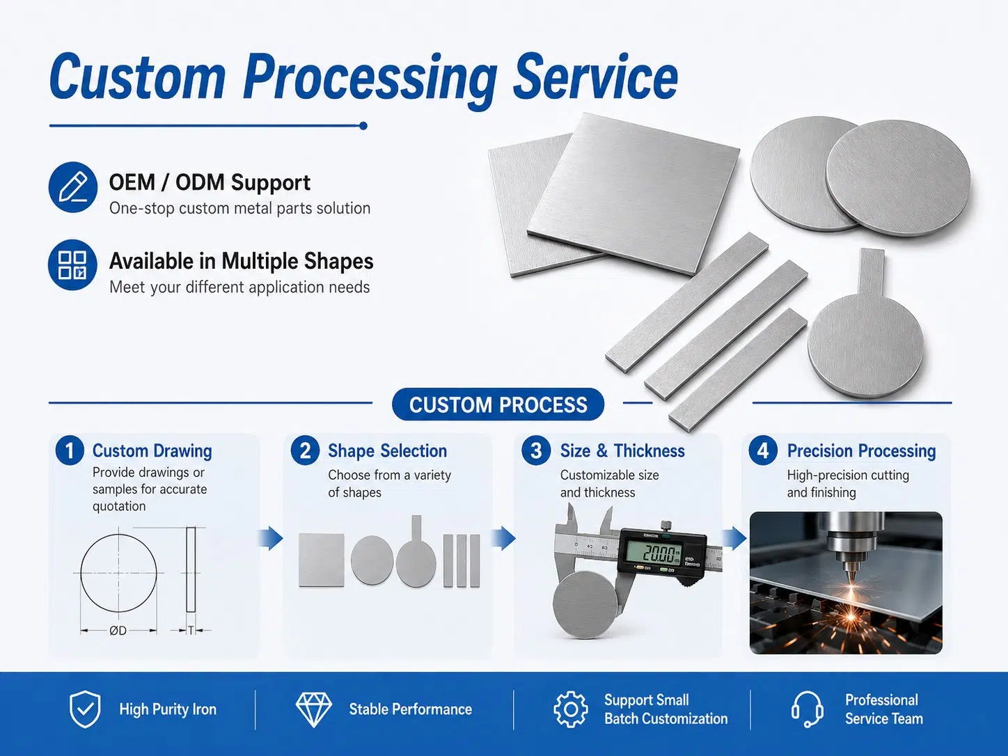 High‑Conductivity Iron Sheet Electrodes – Custom Shapes & Sizes for Cost‑Effective Electrochemical Solutions 10