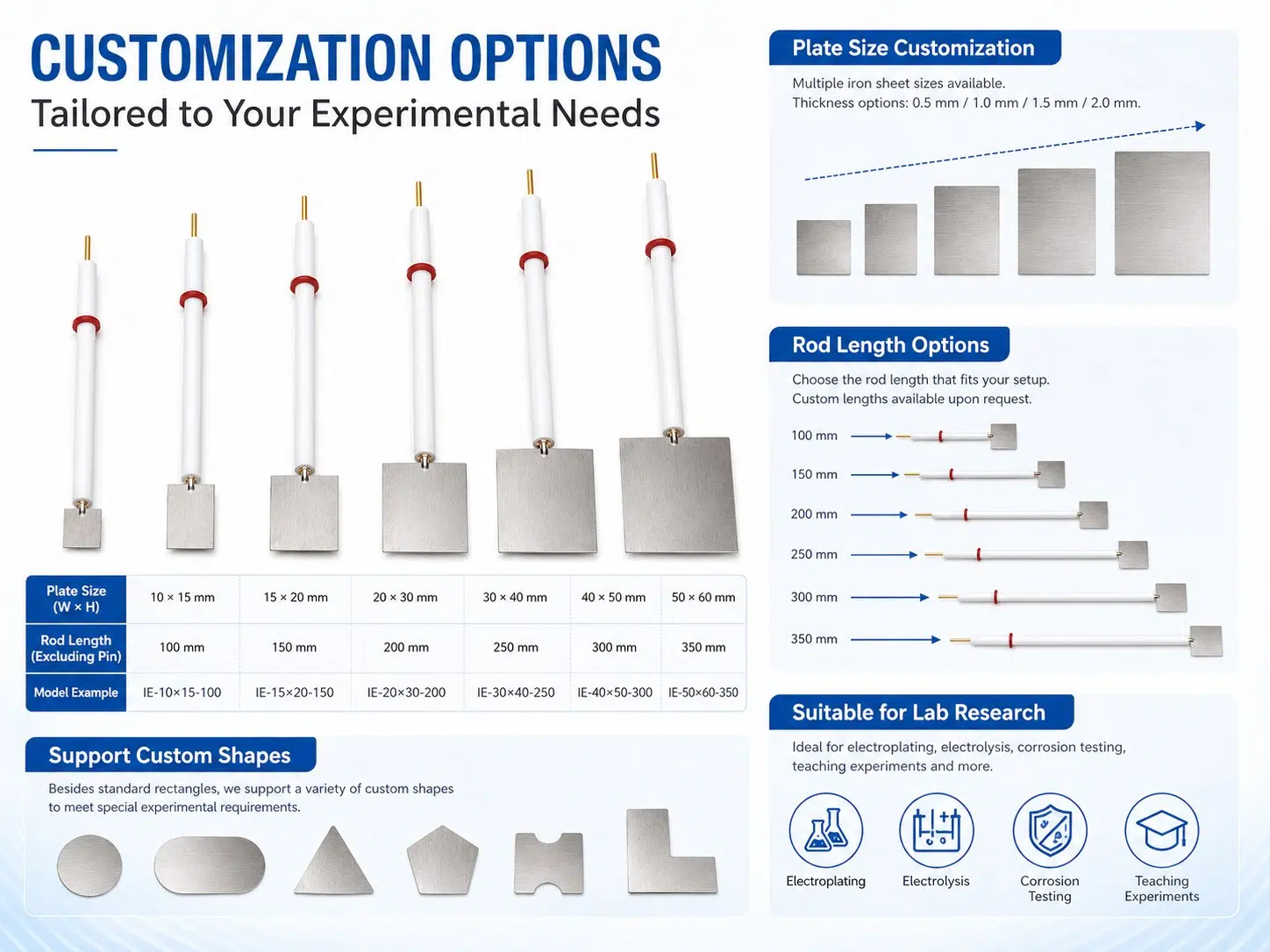 High‑Strength Iron Sheet Electrodes – Custom‑Cut Anodes & Cathodes for Industrial and Lab Electrochemical Systems 10
