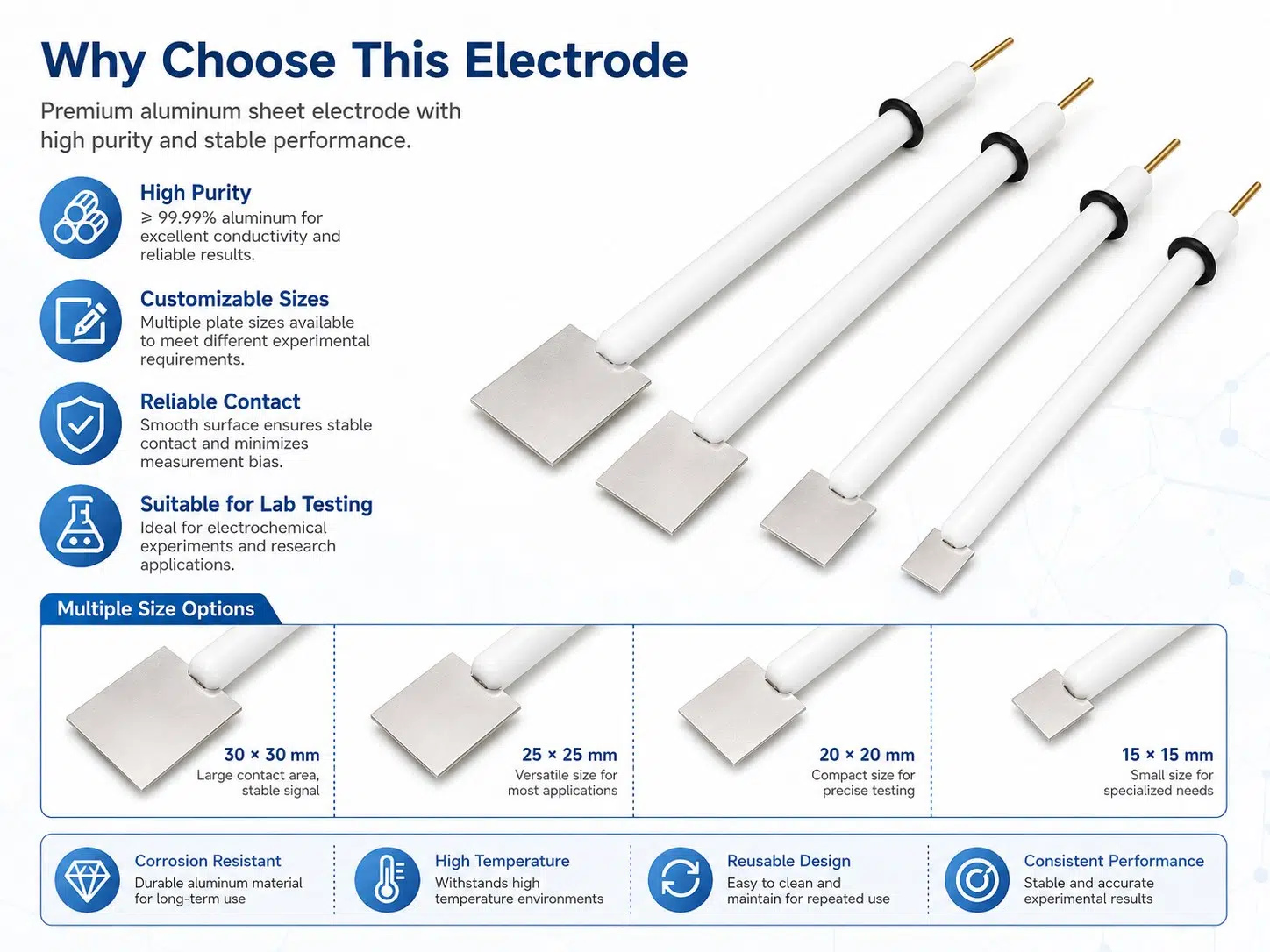 Premium High-Purity Aluminum Plate Electrodes – Precision-Engineered for Industrial Electrolysis & Laboratory Research 10
