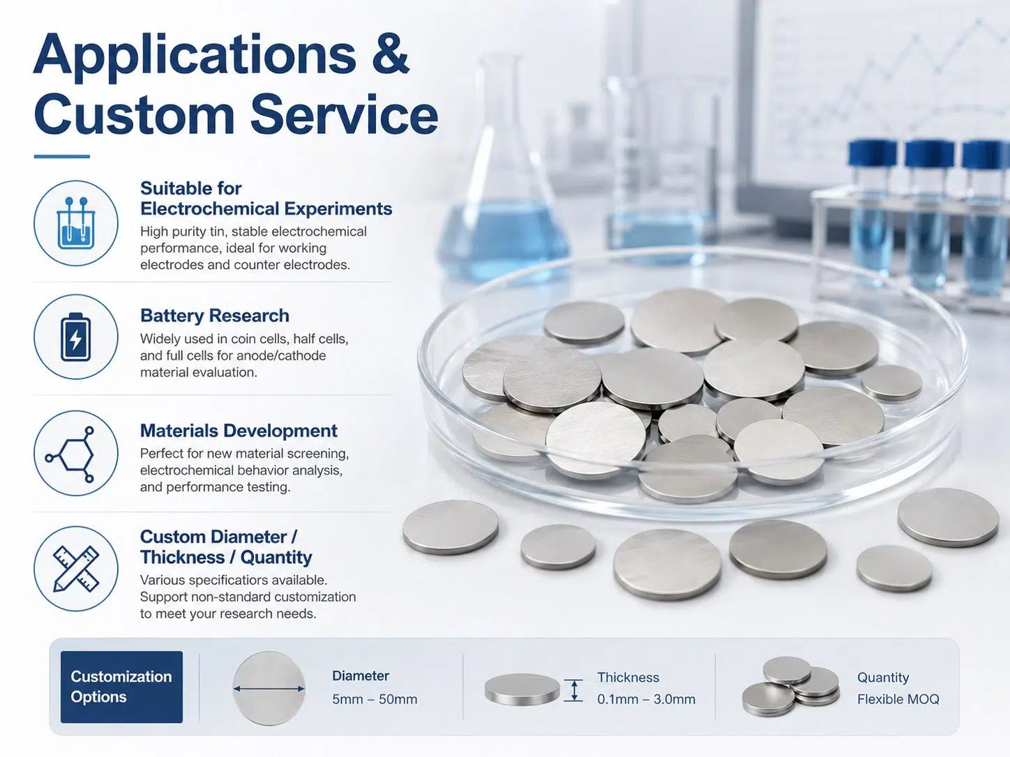 Custom-Engineered Tin (Sn) Sheet Electrodes for High-Performance Battery and Electroplating Solutions 10