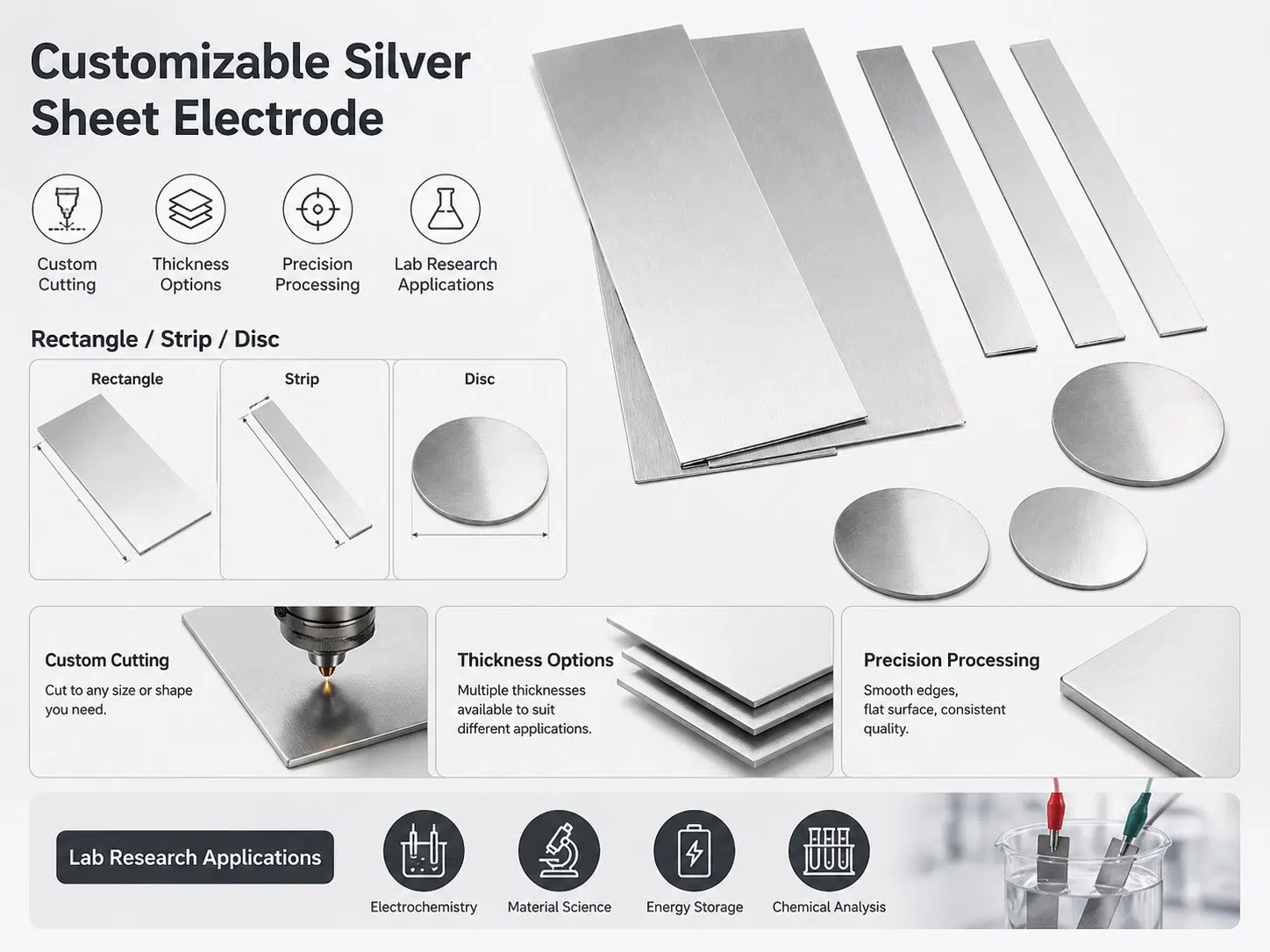 Ultra-Pure Silver Sheet Electrodes – Custom Ag Plates for Reference Electrodes, Sensors & Advanced Electrochemistry 10