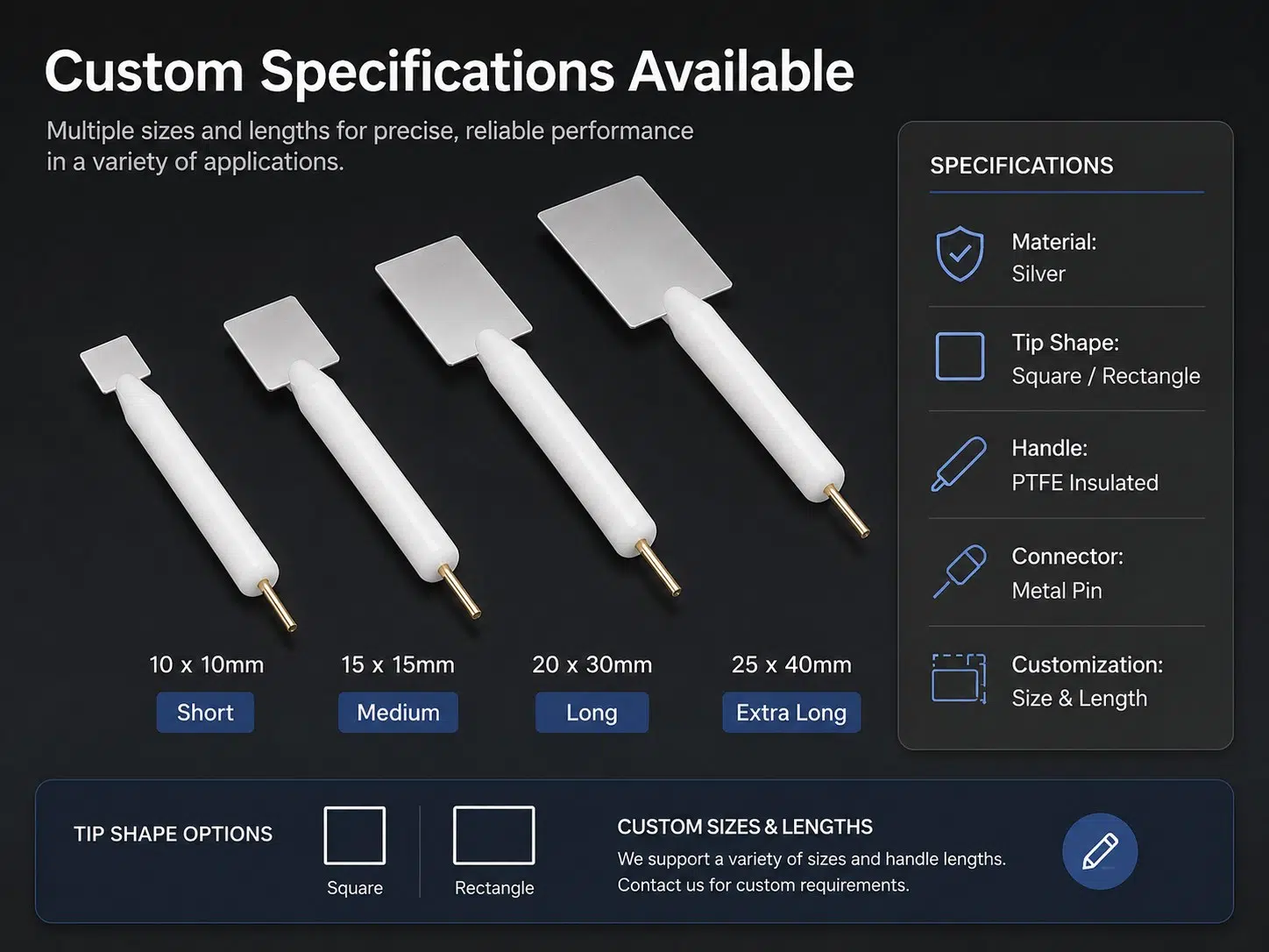 99.99% Ultra-High Purity Silver Sheet Electrodes | Precision Customizable Ag Plates for Advanced Sensors, Electrochemistry, and Battery R&D 10