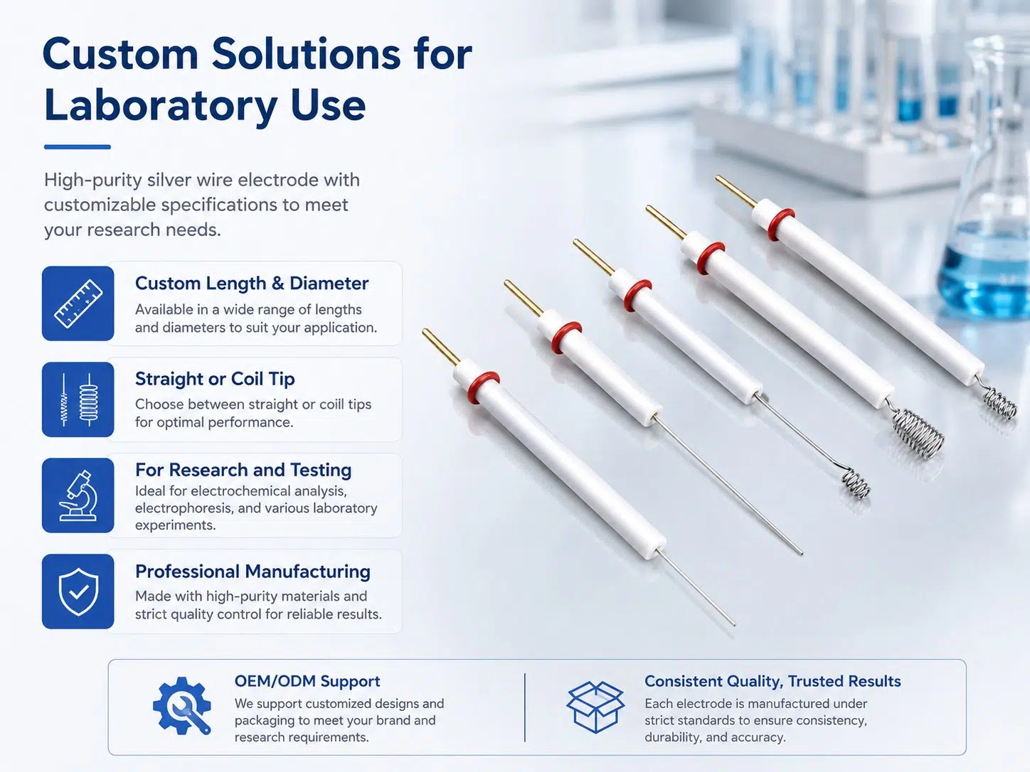 99.99% High-Purity Silver Wire Electrodes Custom Precision Ag Wire for Electrochemical Sensors, Reference Electrodes & Biosensing 10