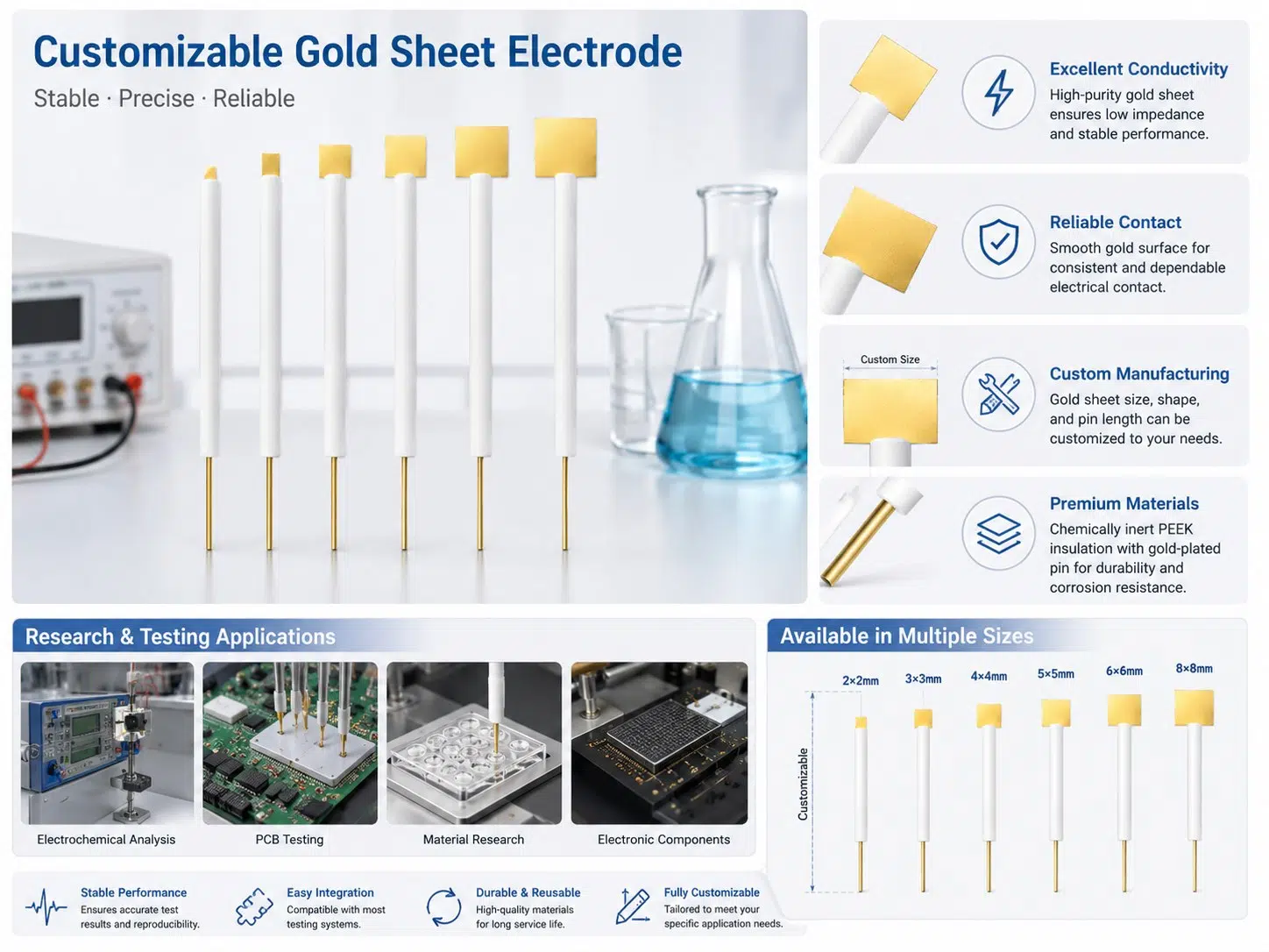Premium Gold Disc Electrodes Ultra-High Purity Au Electrodes for High-Performance Electroanalysis & Biomedical Devices 10