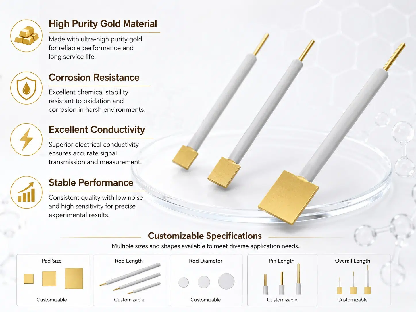 High-Purity Gold Sheet Electrodes – Custom Au Plates for Biosensors, Electrochemistry & Medical Devices 10