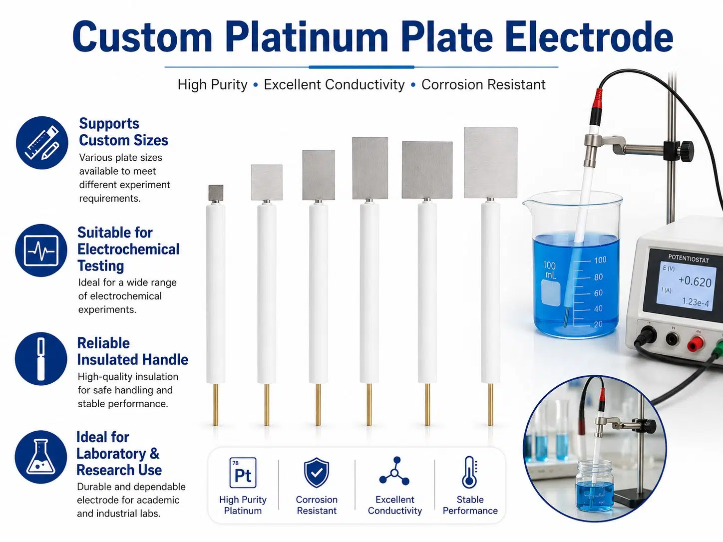 High-Purity Platinum Plate Electrode for Laboratory Electrochemical Research – Customizable Sizes & Designs 10