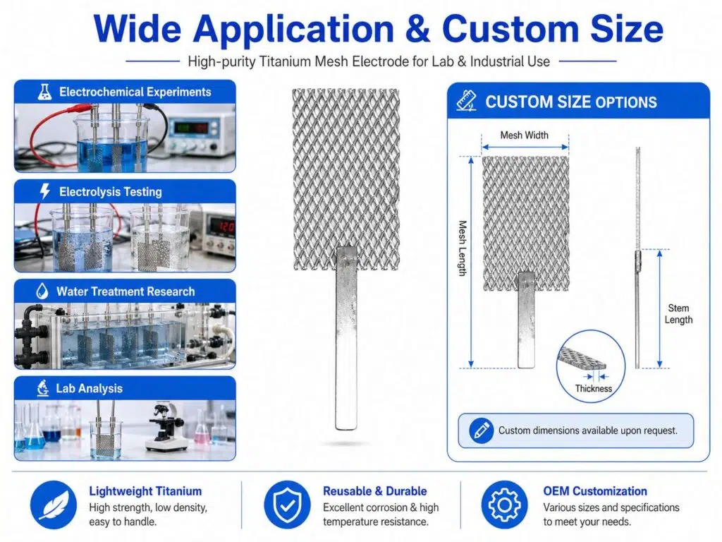 Precision Cut Titanium Wire Mesh Electrode Sheet – OEM/ODM Customization Available 10