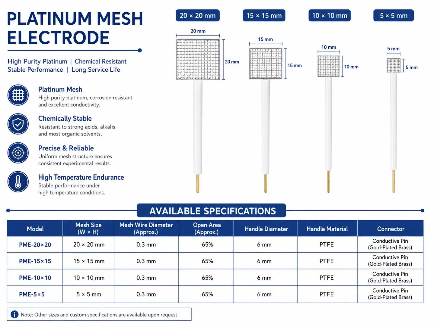 Custom High‑Purity Platinum Mesh Electrodes for Laboratory Electrochemistry & Gas Diffusion Studies 10