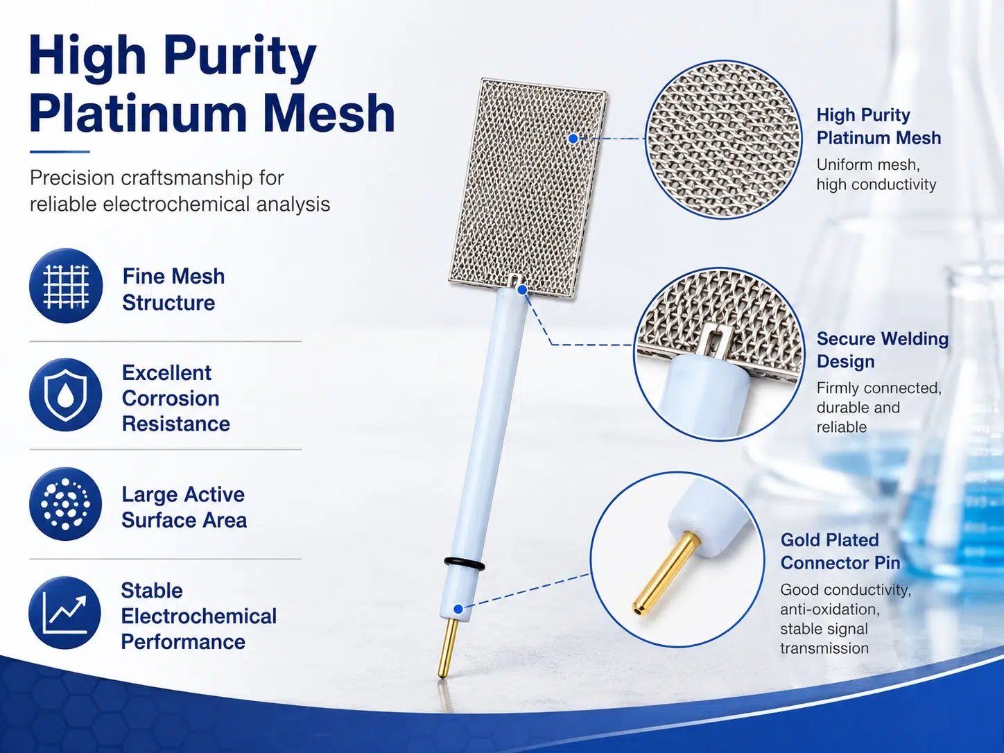 Laboratory High-Purity Platinum Mesh Electrode – Custom Woven Grid for Enhanced Mass Transfer in Electrochemistry 10