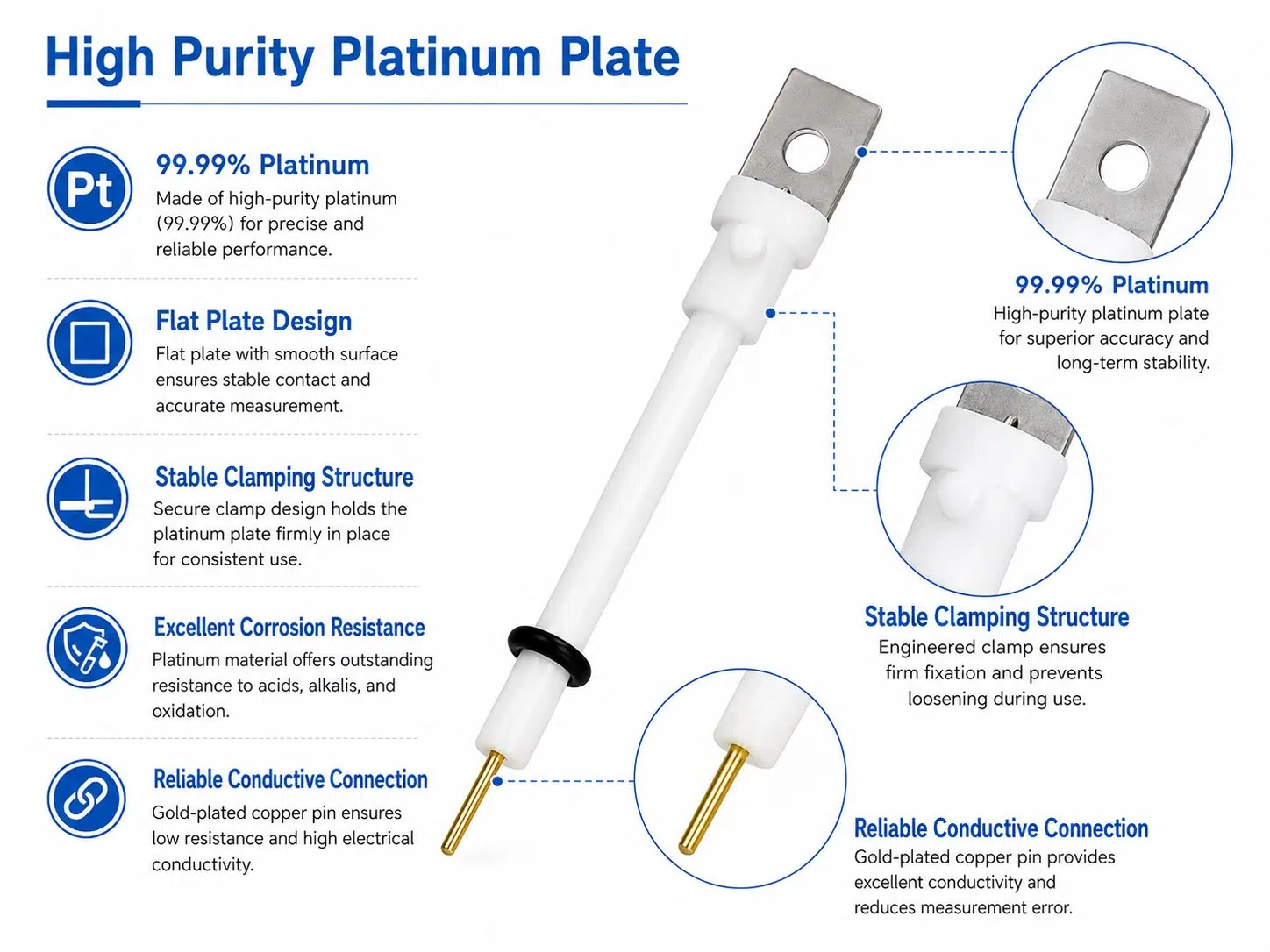 Premium Customizable Platinum Electrode Clamp for Laboratory Electrochemistry – High-Purity Pt Contact & Superior Chemical Resistance 10