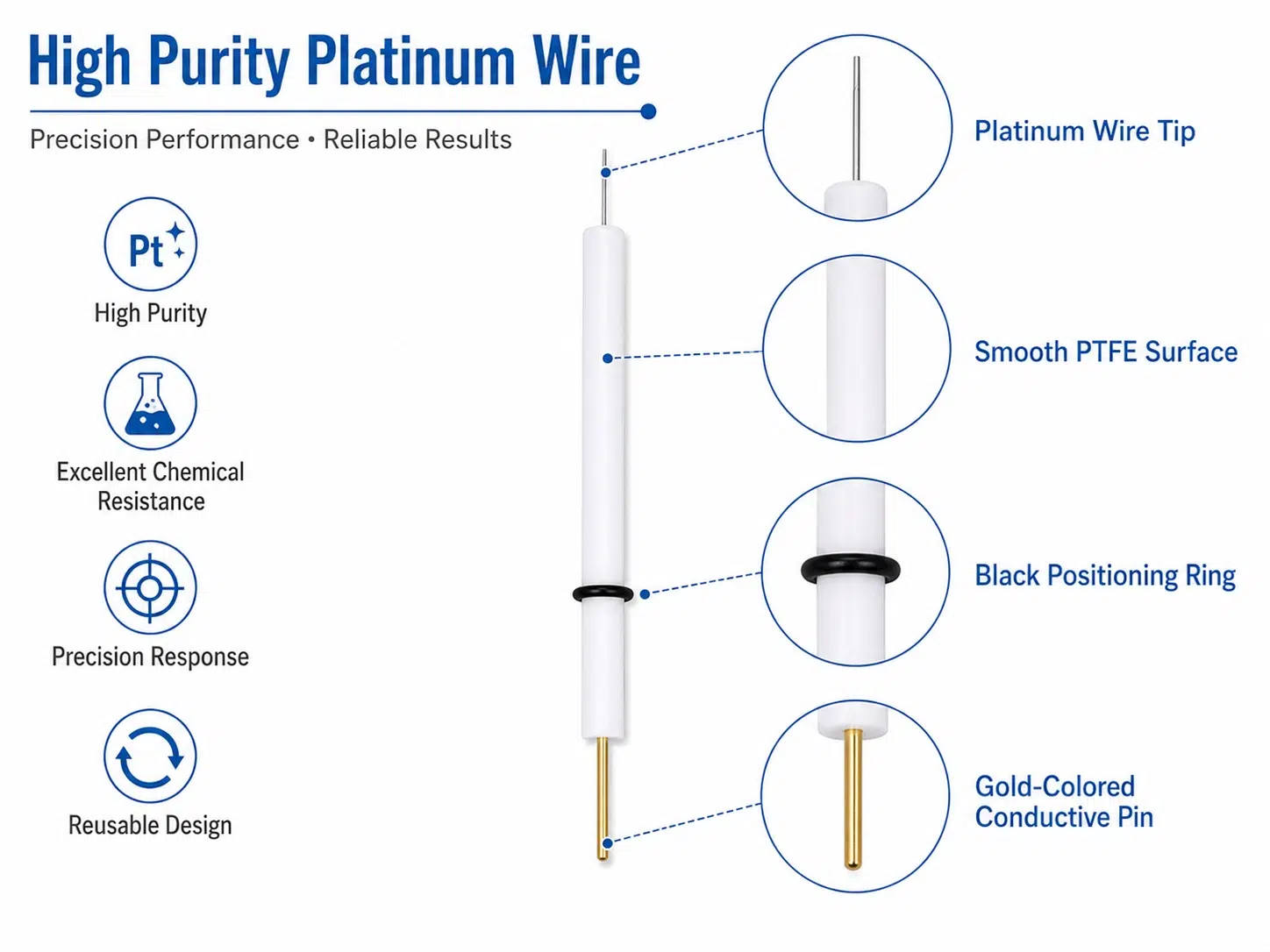 High-Purity Platinum Wire Electrode (99.99% Pt) – Precision Spiral & Straight Designs with Customizable Lengths for Laboratory Research 10