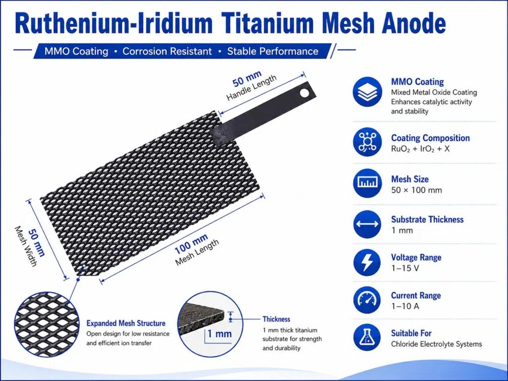 Custom Ru-Ir Coated Titanium Mesh Electrode with Handle – High-Efficiency MMO Anode for Electrolysis 10