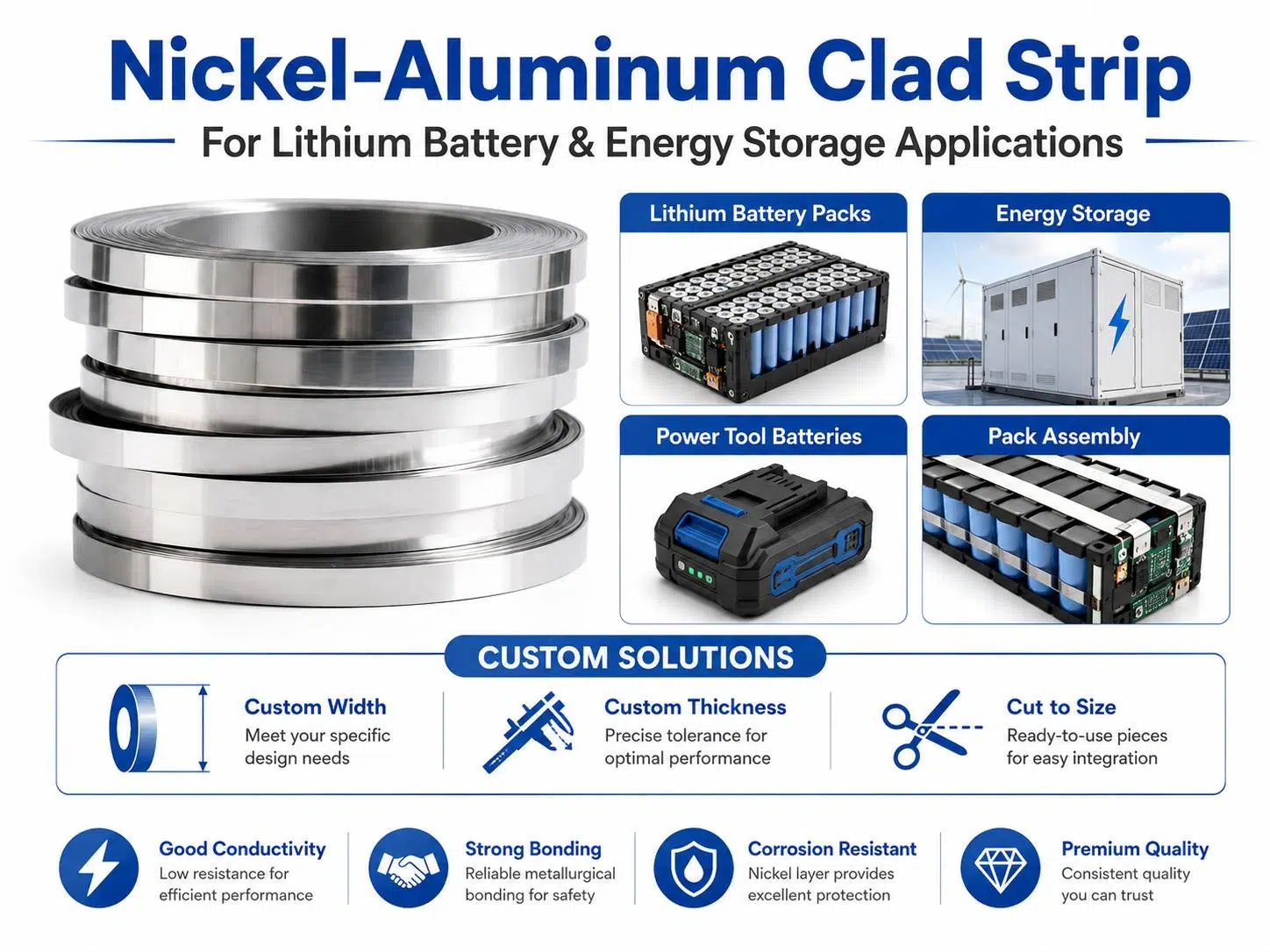 Custom Nickel Aluminum Clad Strip | Lightweight Bimetal for Battery Tabs & Busbar Connections 2