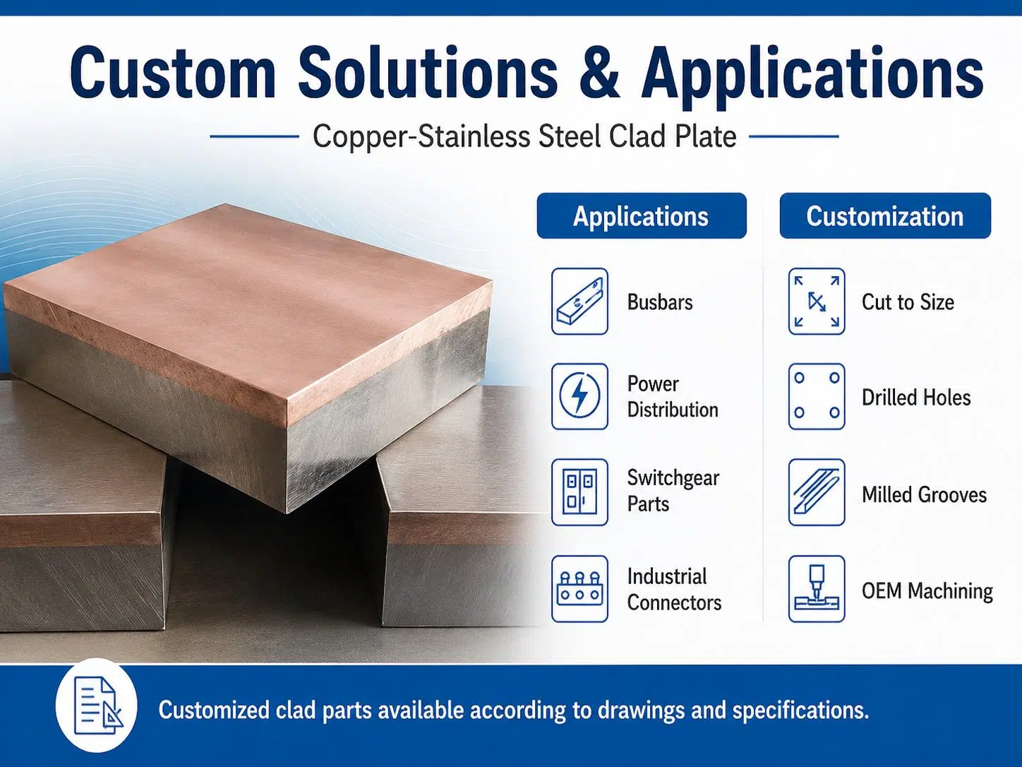 Custom Copper Stainless Steel Clad Plate | High-Performance Bimetal for Architecture, Cookware & Industrial Engineering 2