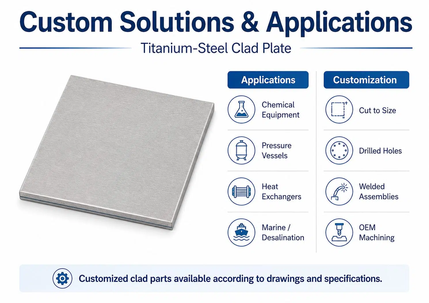Custom Titanium Steel Clad Plate | Corrosion-Resistant Bimetal for Chemical, Marine & Pressure Vessels 2
