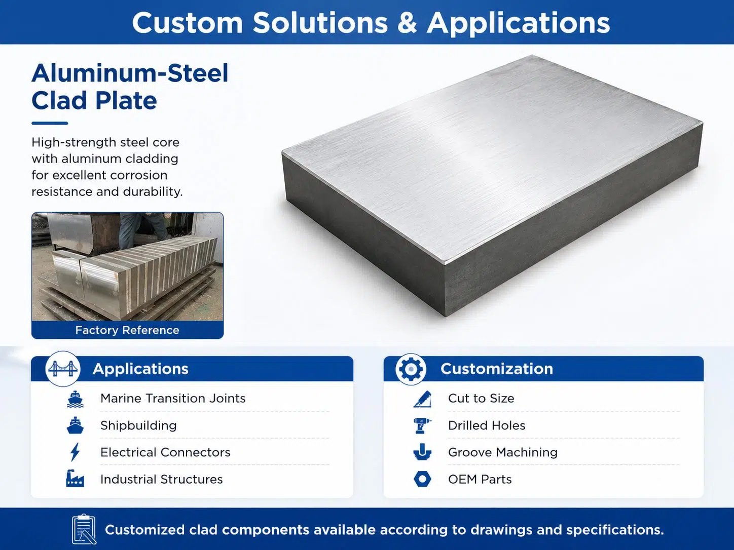 Custom Aluminum Steel Clad Plate | High-Strength Bimetal for Shipbuilding, Automotive & Structural Engineering 2