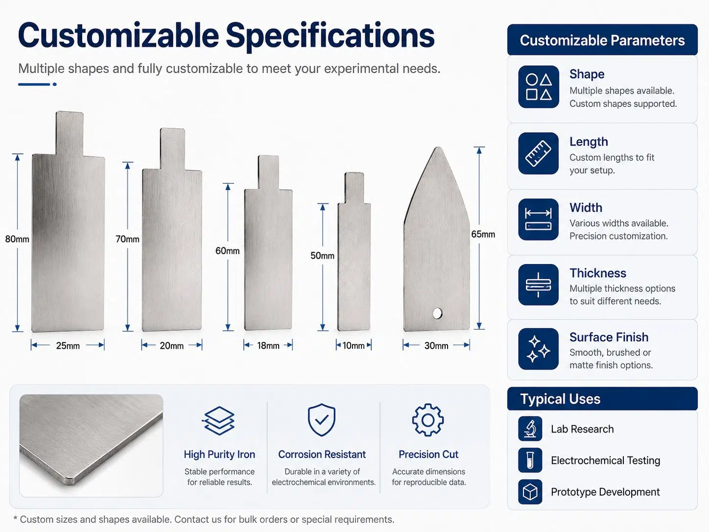 Cost‑Effective Iron Sheet Electrodes – Custom Fabrication for Industrial Electrochemistry & Water Treatment 10