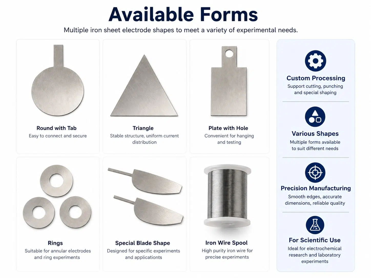 Precision-Engineered Custom Iron Sheet Electrodes – Versatile Geometric Solutions for Electrocoagulation & Industrial R&D 10