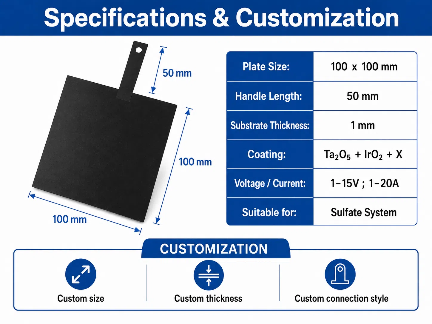 Custom Ir-Ta Coated Titanium Plate Electrode with Handle – Durable MMO Anode for Industrial Electrolysis 10