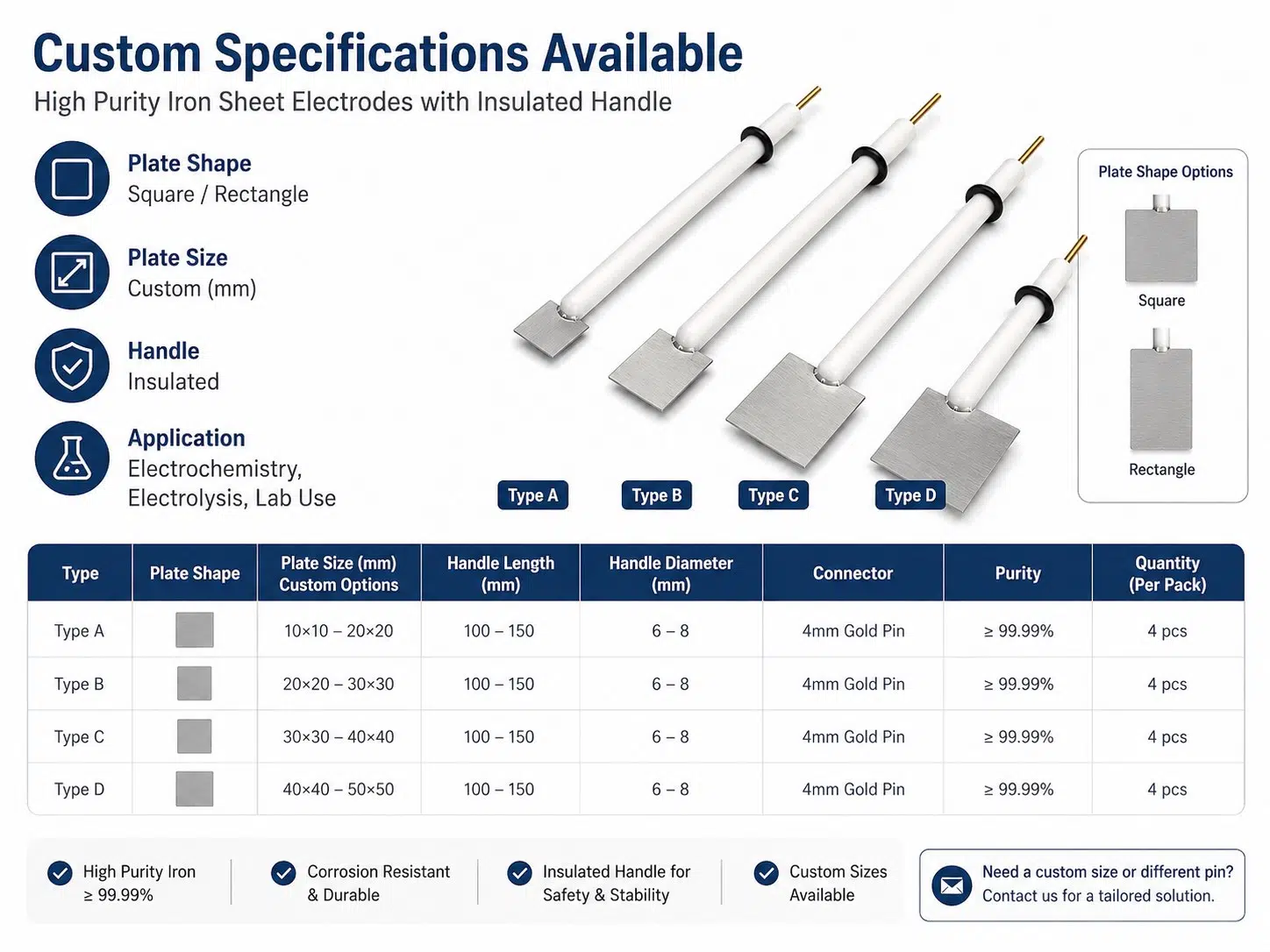 Durable Iron Sheet Electrodes – Custom-Engineered for Reliable Electrolysis and Sustainable Industrial Use 10