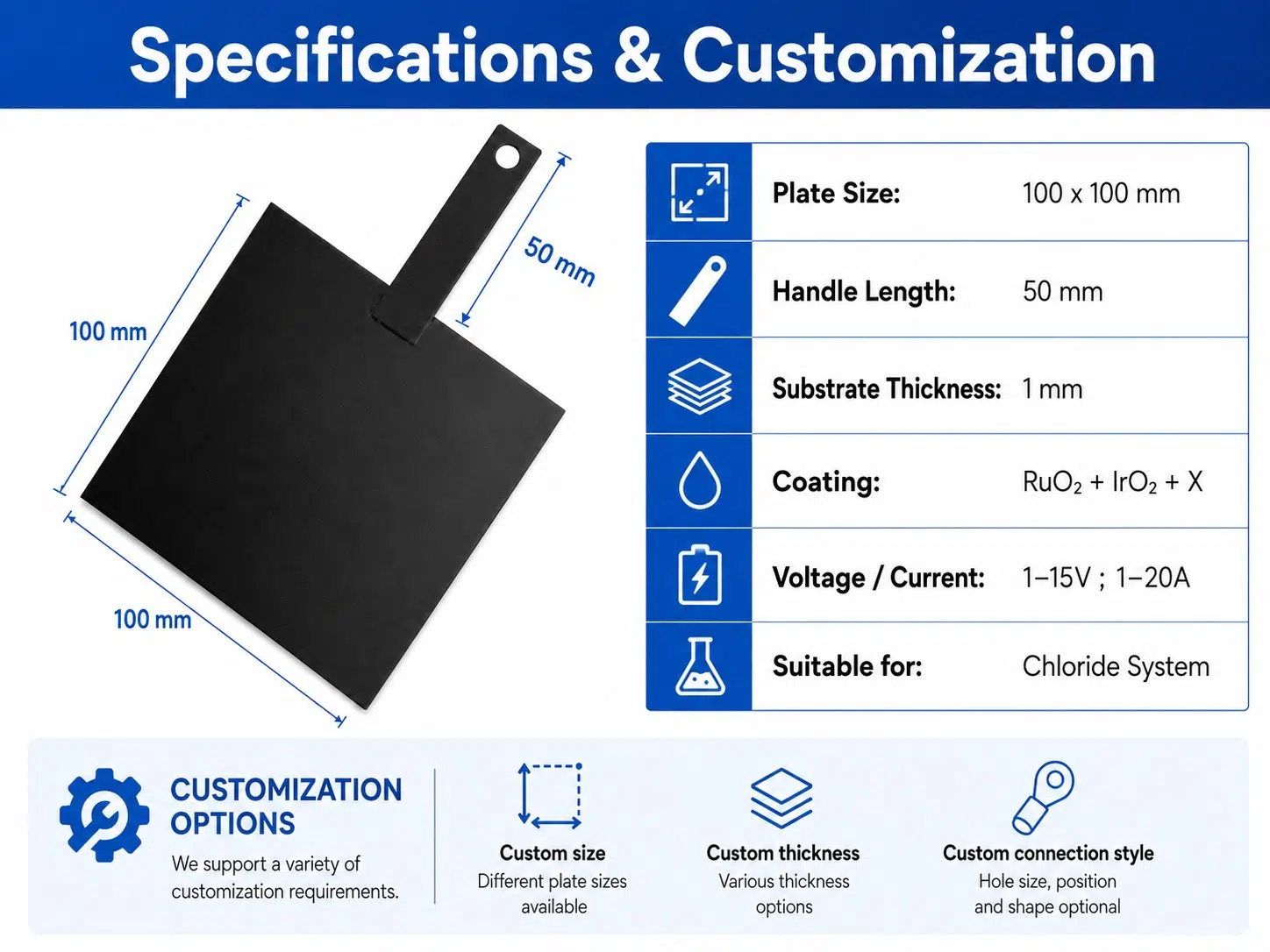 Custom Ru-Ir Coated Titanium Plate Electrode with Handle – High-Efficiency MMO Anode for Electrolysis 10