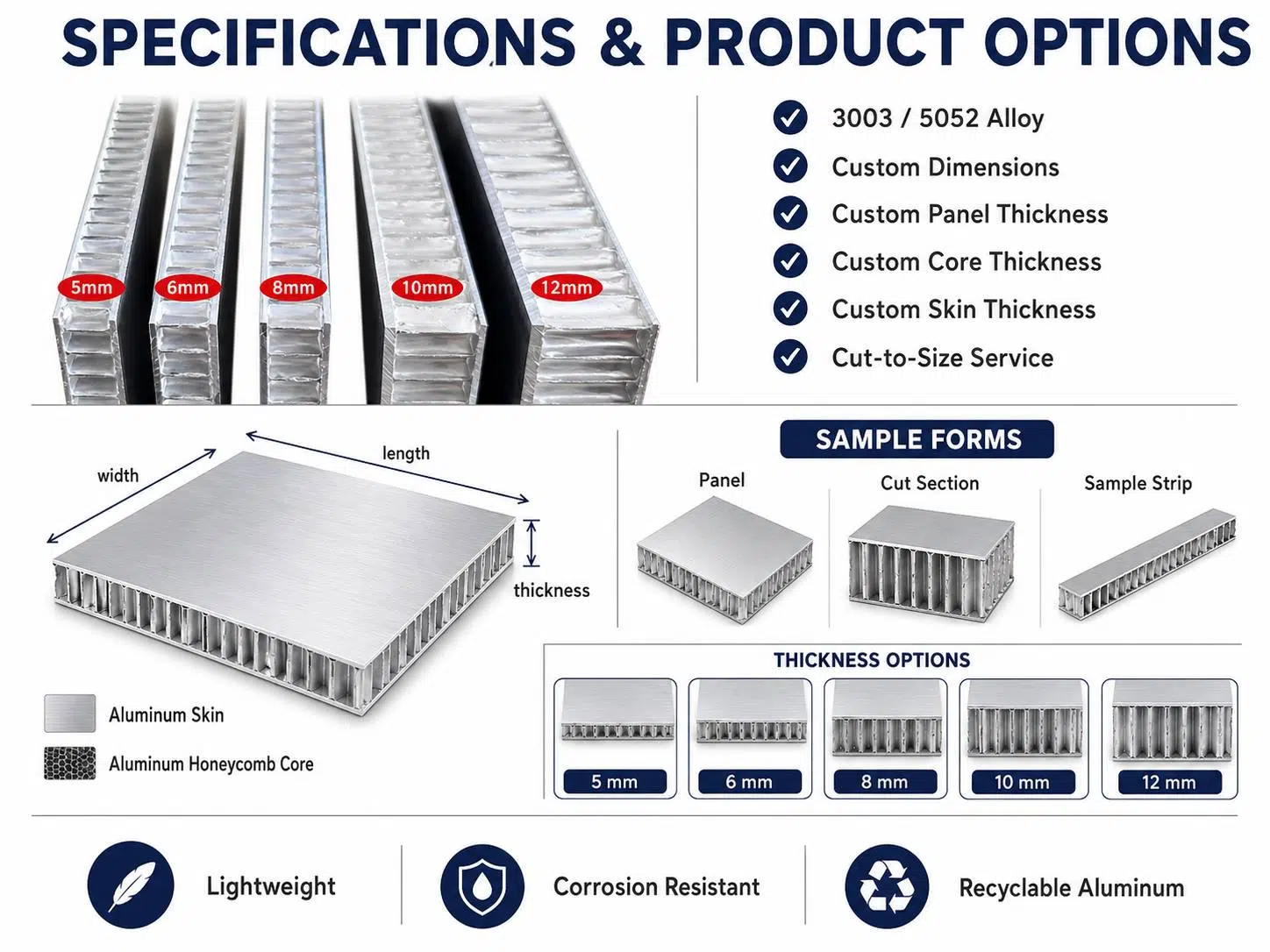 Custom Aluminum Honeycomb Panels – Lightweight, High-Strength Sandwich Panels for Architecture & Industry 1
